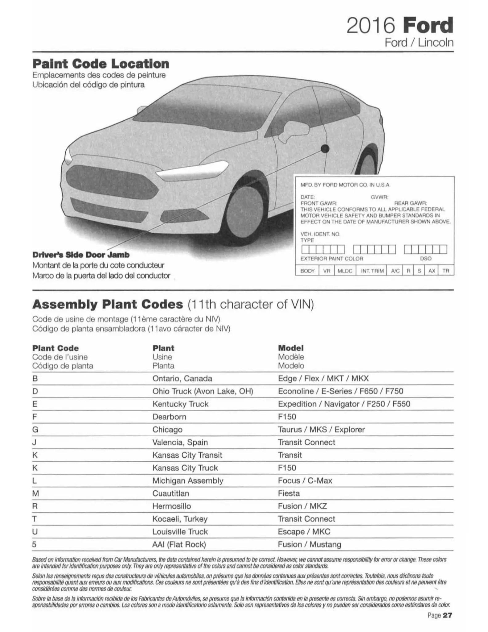 2016 Ford Paint Chart 2016 ford and lincoln paint code location