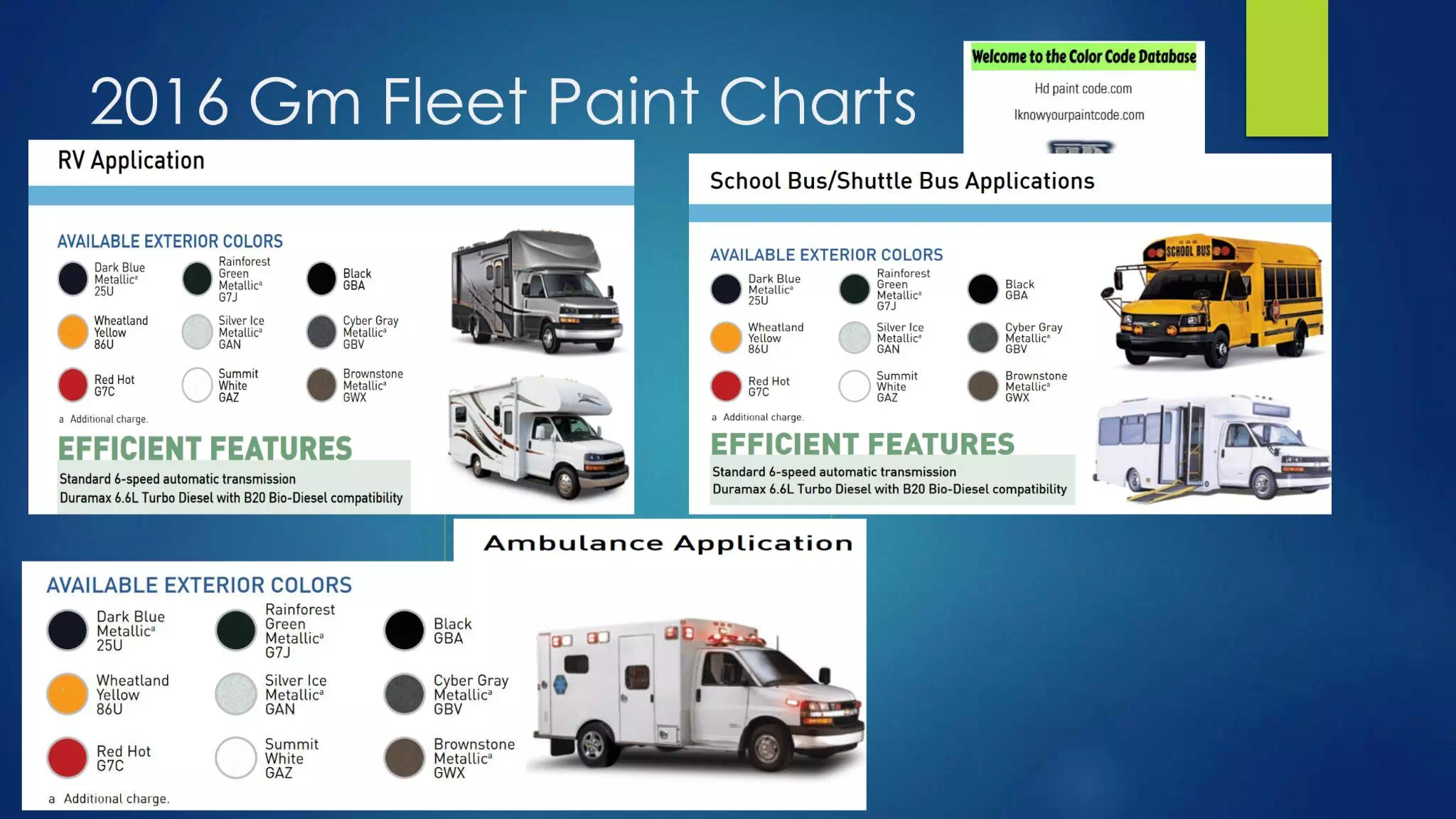 Exterior Colors used on GM Fleet Vehicles