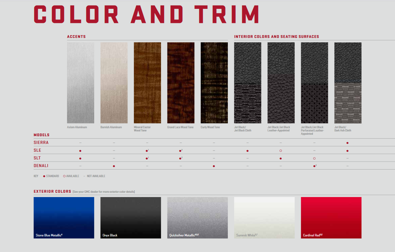 GMC Sierra Paint Codes and Color Charts
