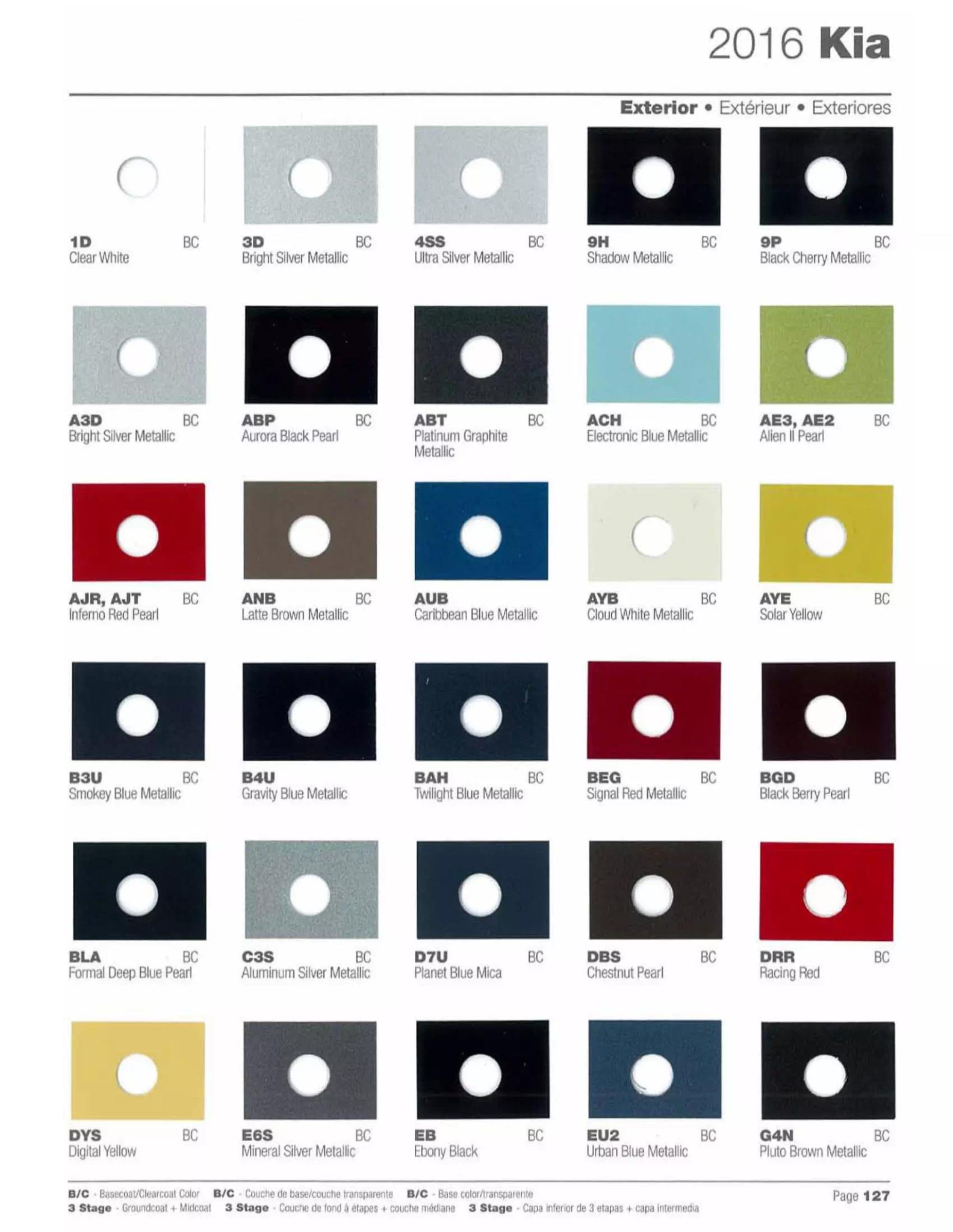 Paint color examples, their ordering codes, the oem color code, and vehicles the color was used on