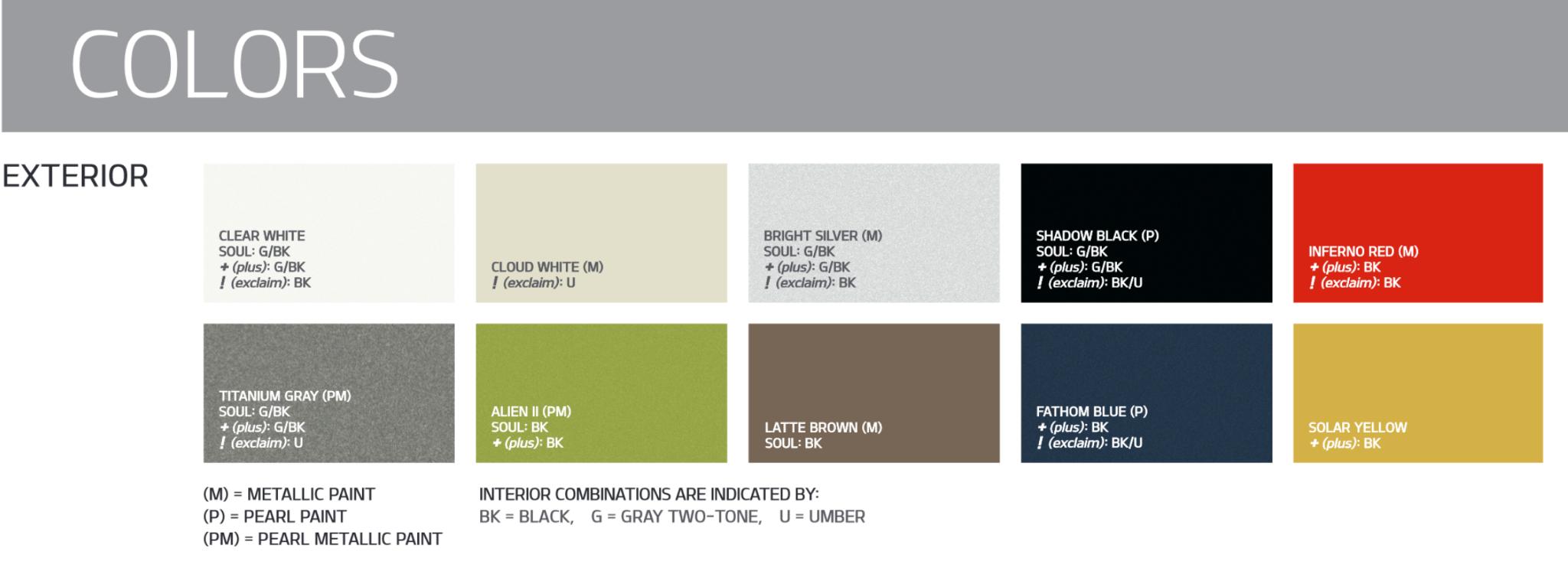 2016 Kia Soul Paint Chart