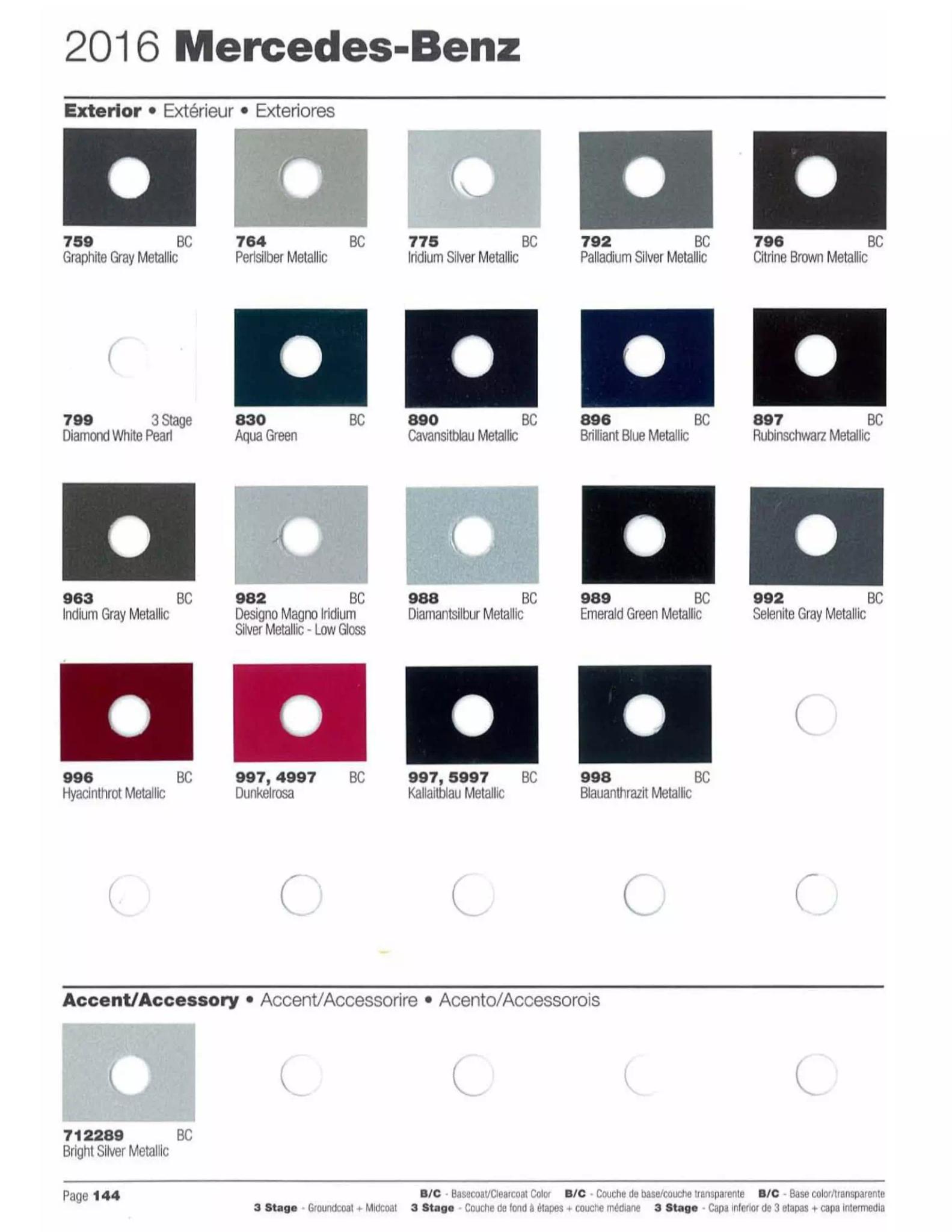 2016 Mercedes-Benz Paint Codes & Color Chart Paint color examples, their ordering codes, the oem color code, and vehicles the color was used on