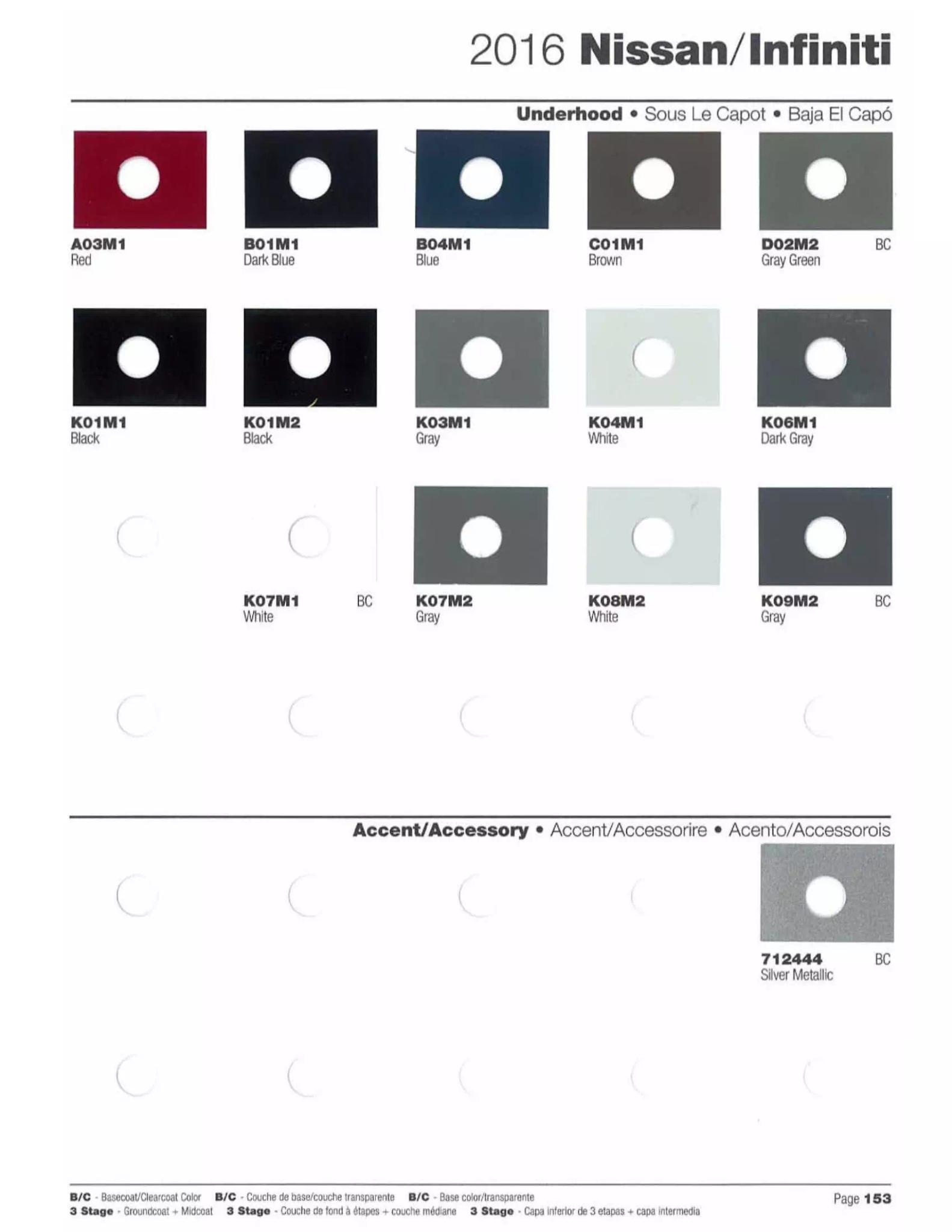 Exterior paint colors for Nissan and Infiniti vehicles and their ordering codes and stock numbers