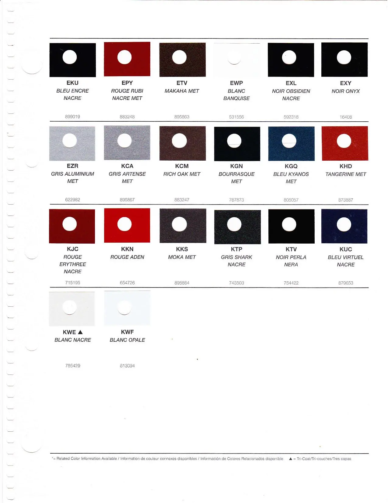 Paint color examples, their ordering codes, the oem color code, and vehicles the color was used on