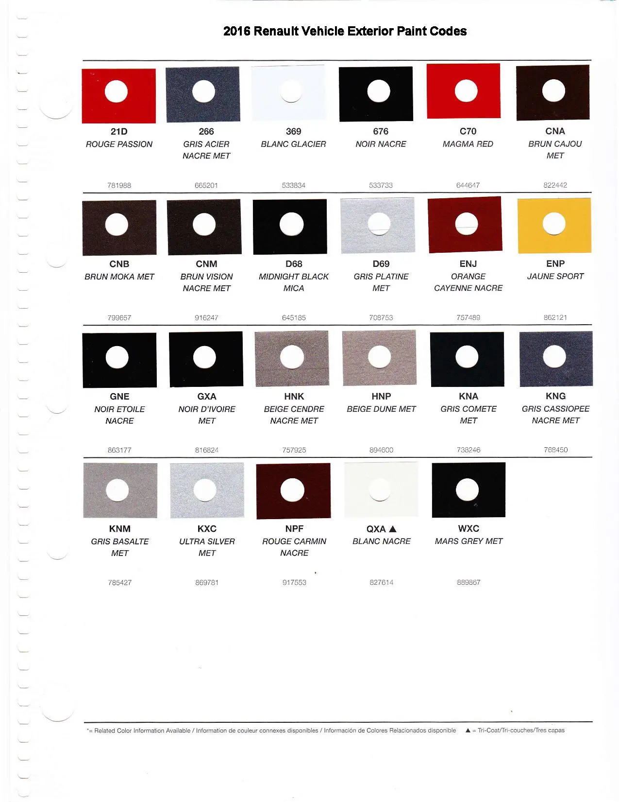 2016 Renault Paint Codes & Color Chart A paint chart for exterior colors, their codes, their names, and swatches for Renault automobiles.