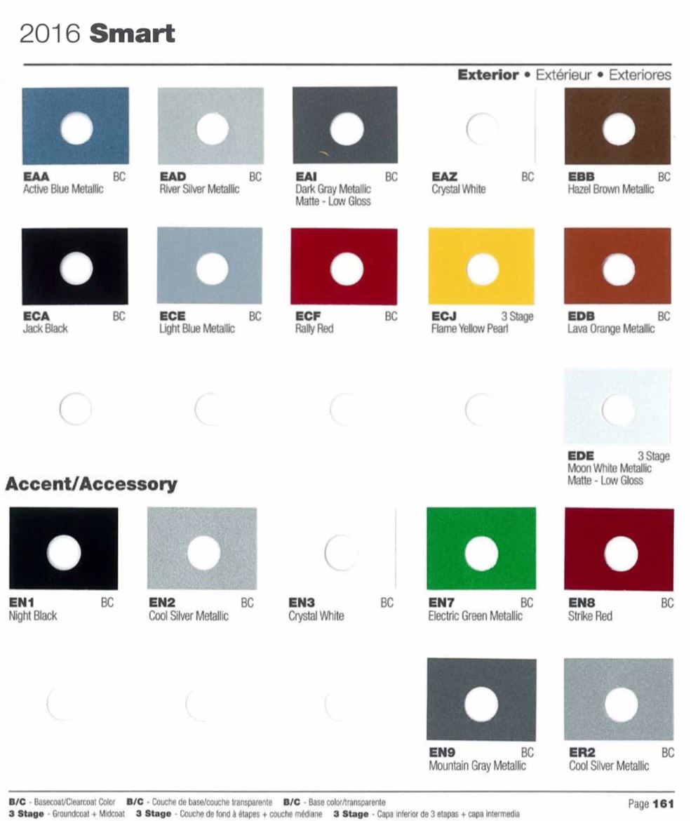 2016 Smart Color Code Chart All 2016 Smart car colors