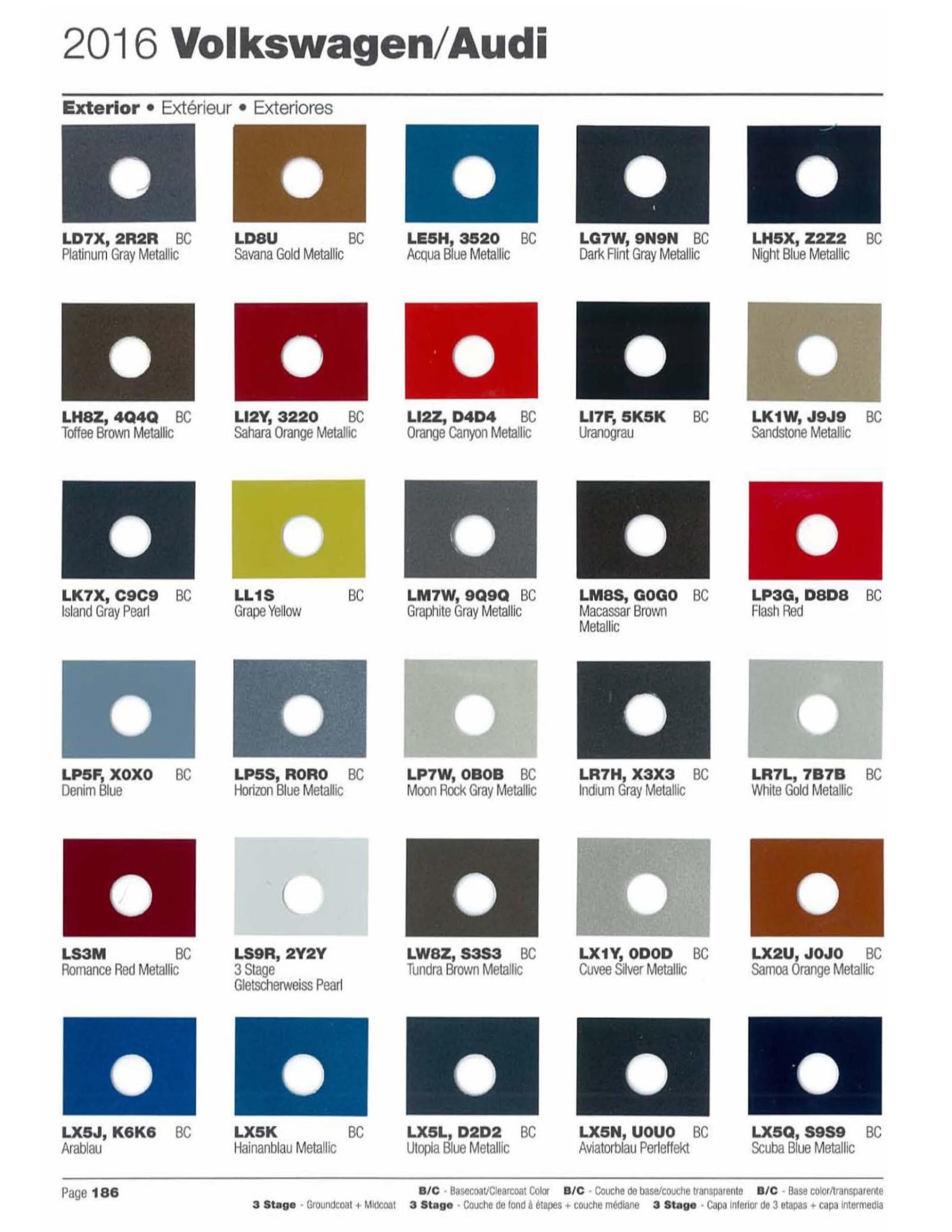2016 Volkswagen and Audi Paint Code Color Chart