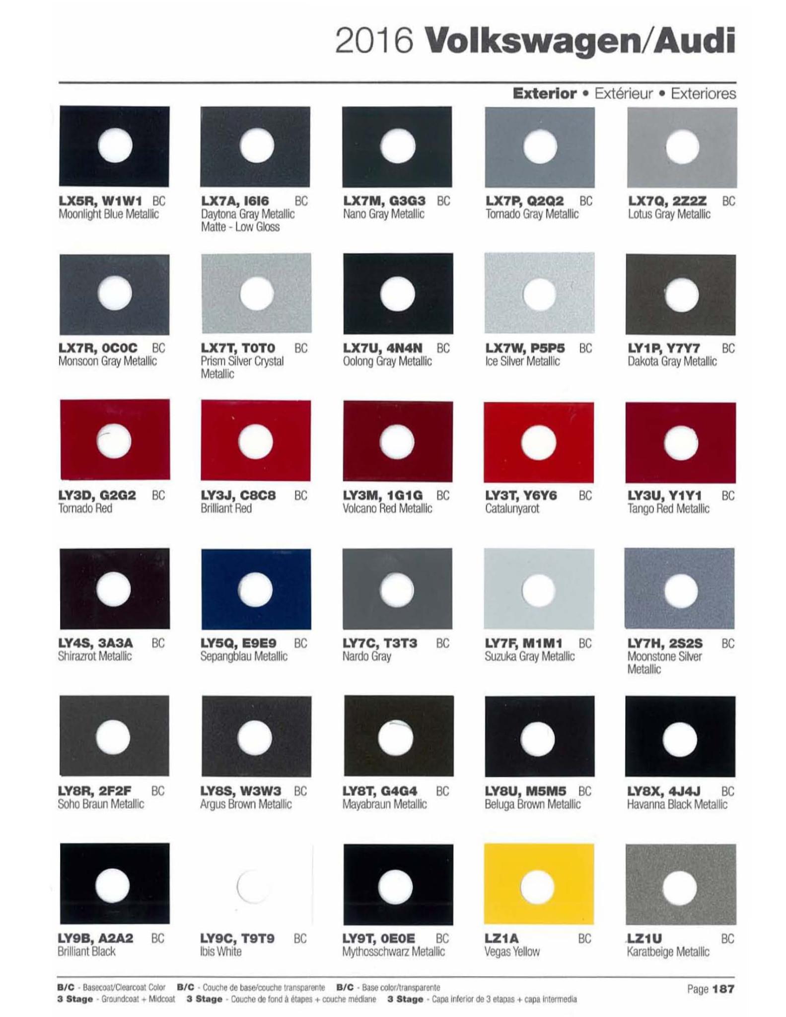 2016 Volkswagen and Audi Paint Code Color Chart