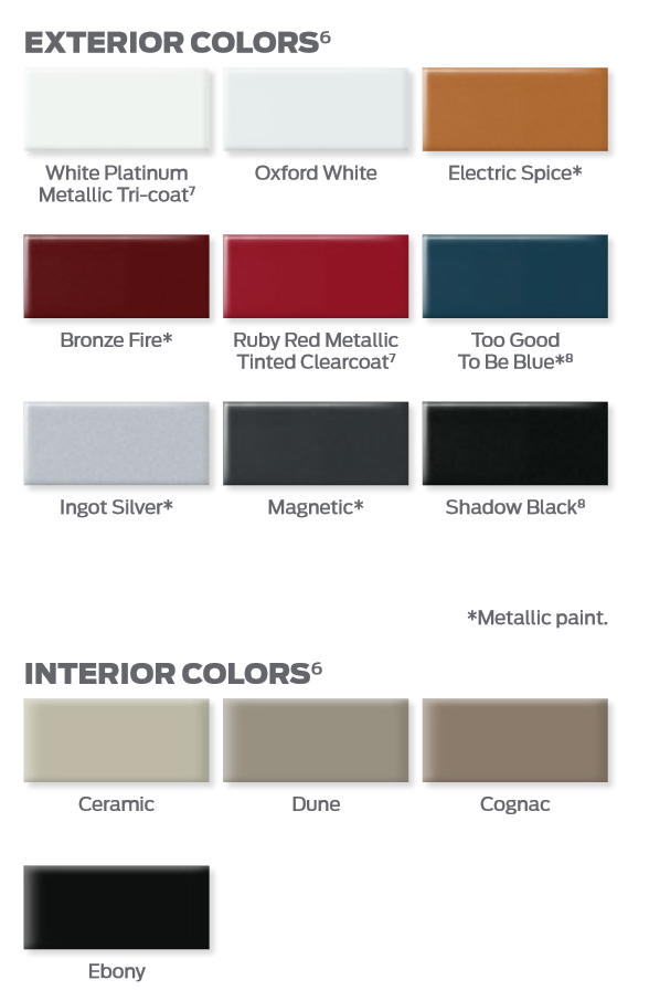 2016 Ford Edge Paint Colors color options the Ford Edge came in