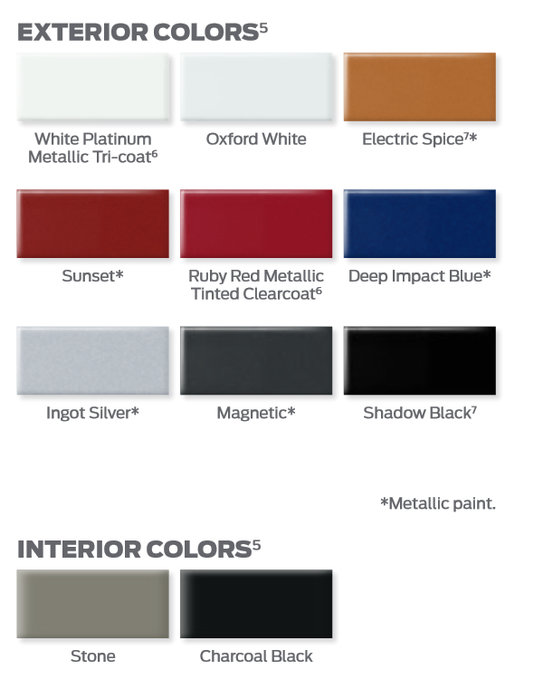 2016 Ford Edge Color Chart