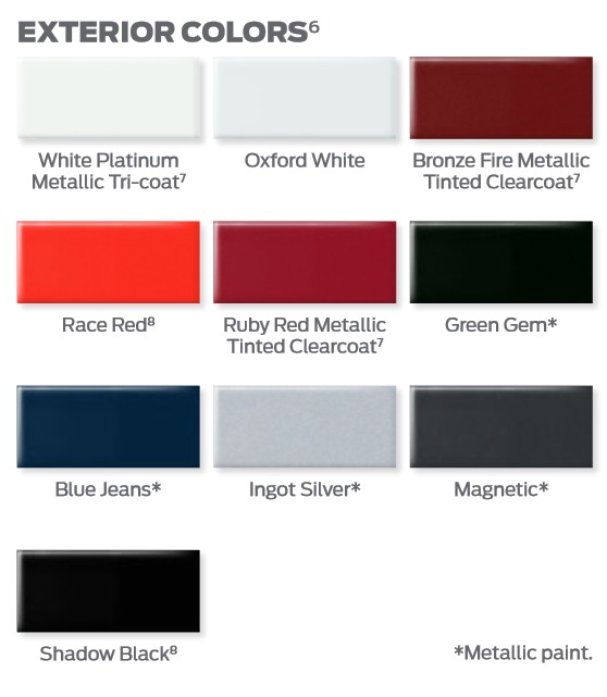 2016 All Model Ford Expedition Paint Colors