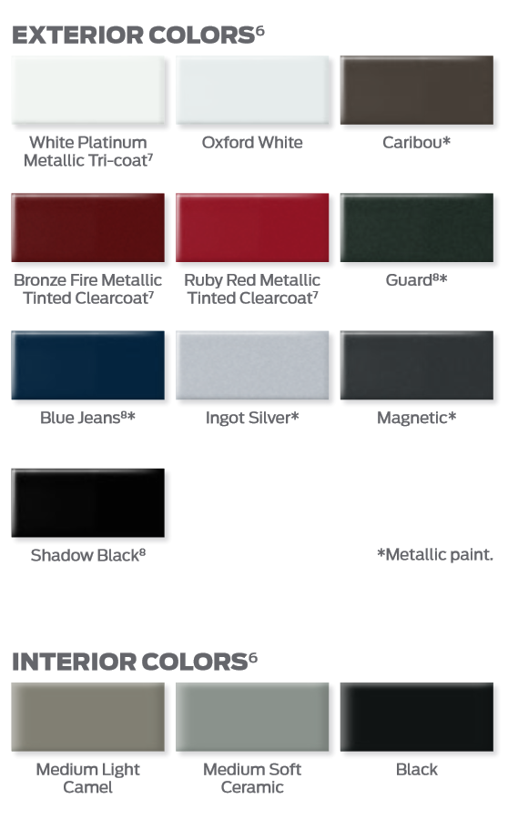 2016 Ford Explorer Paint Chart