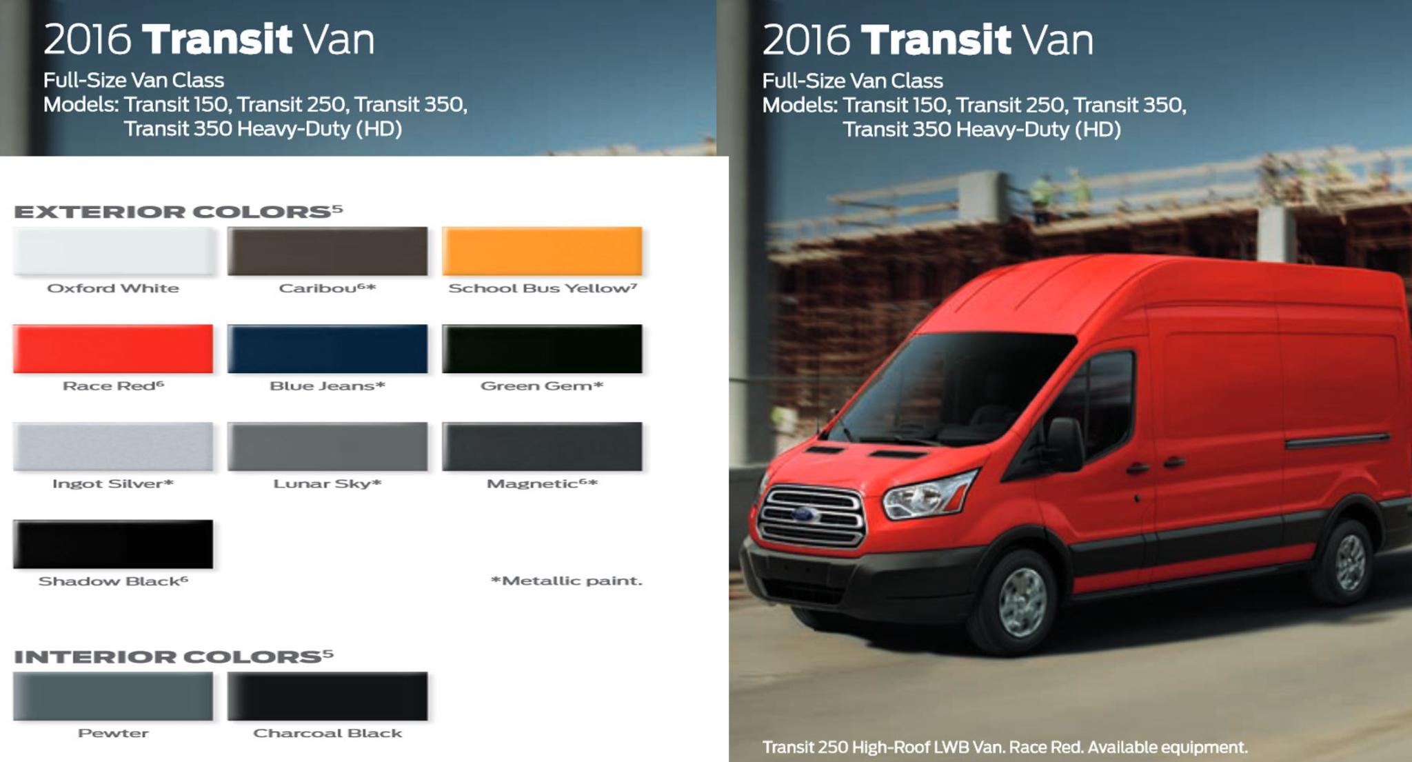 Ford Transit Paint Codes & Color Charts