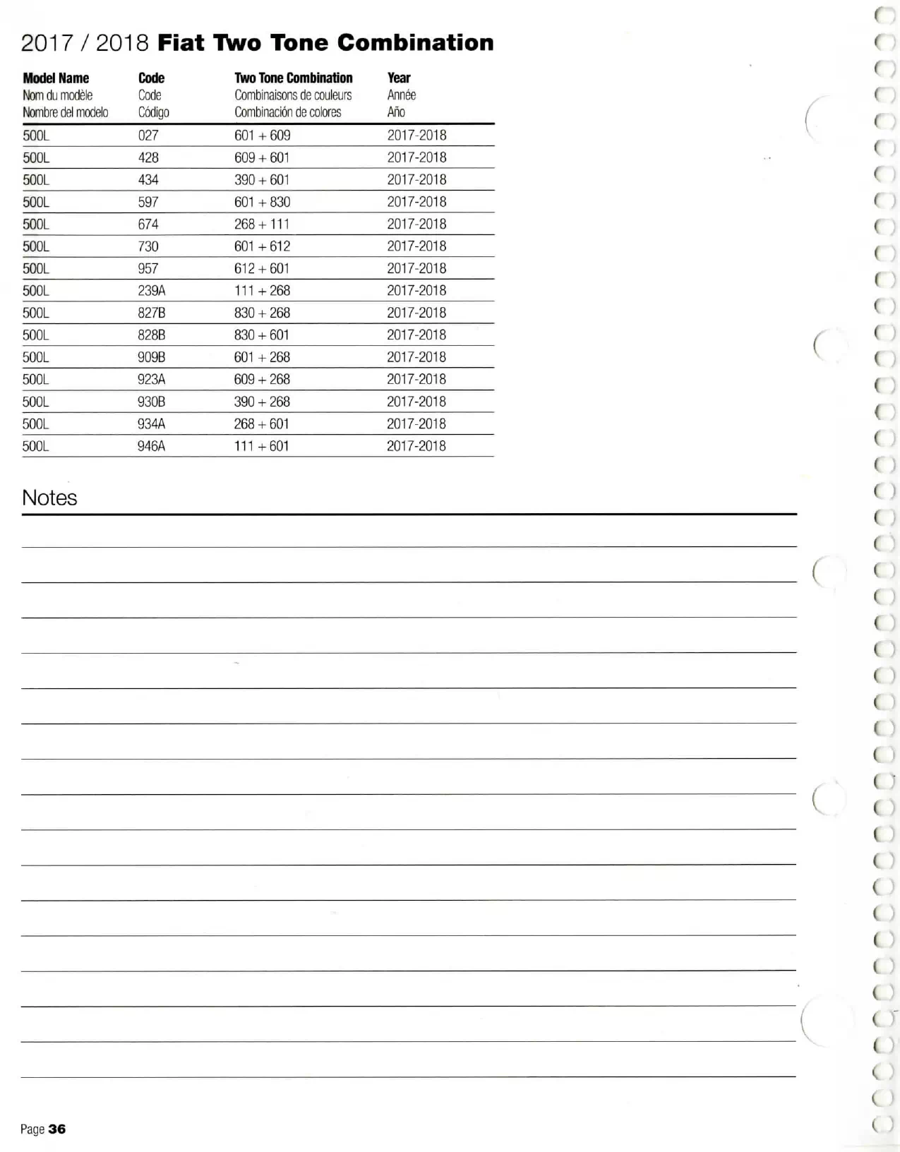 A exterior ( main body color ) color code and color name list to model breakdown for all Fiat automobiles.  The shaded parts were the color codes used on that model.