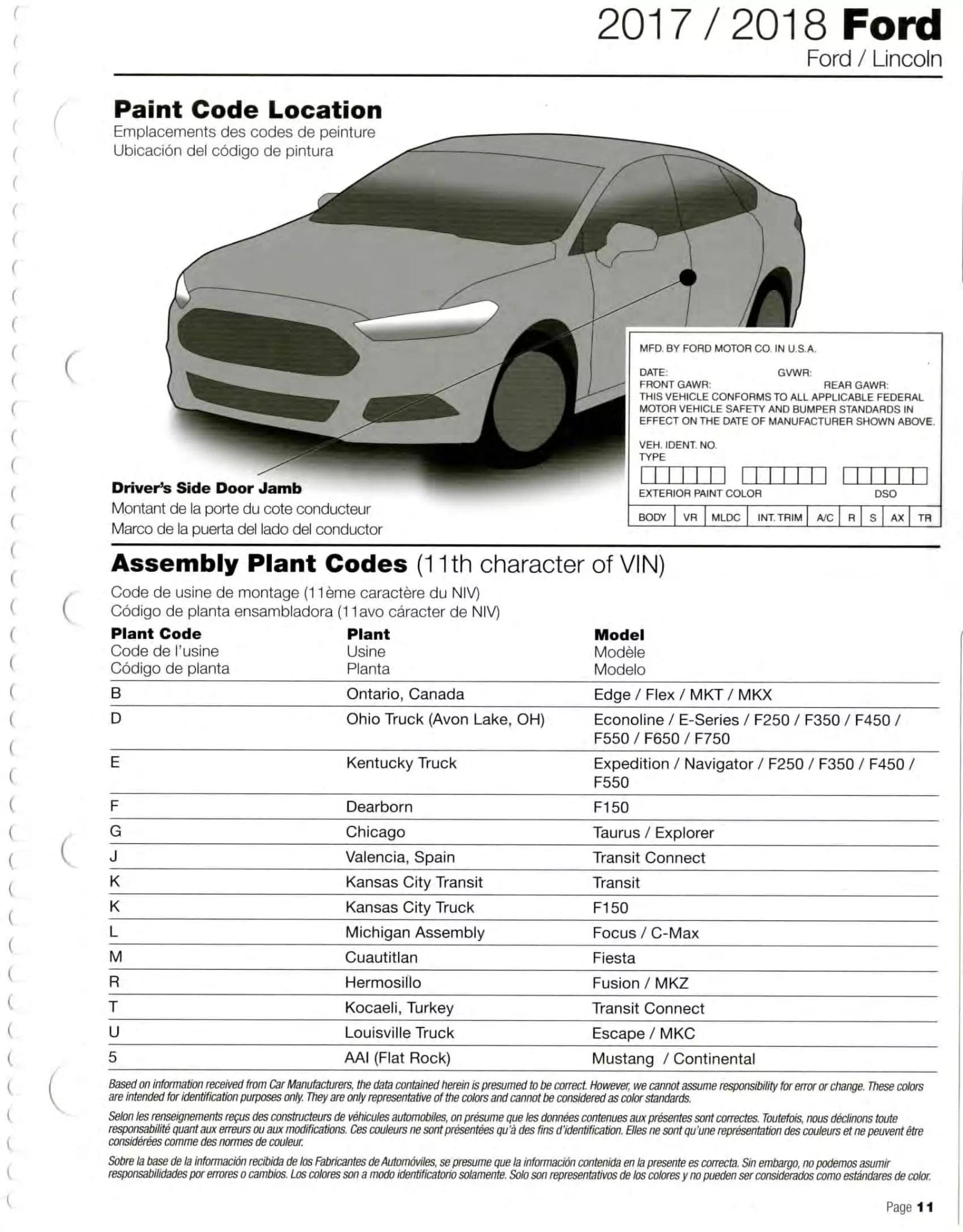 2017 & 2018 Ford Paint Chart Ford and Lincoln Vehicle Paint Code Location