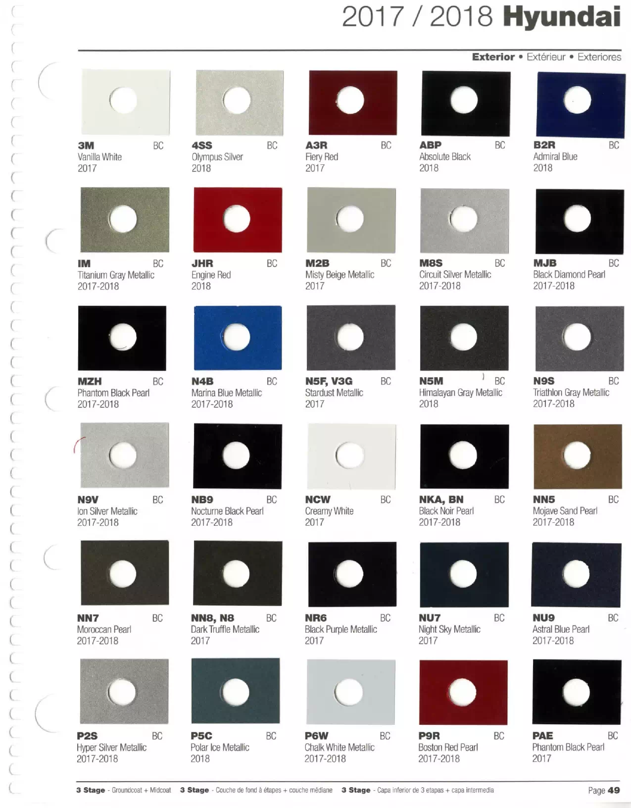 Paint color examples, their ordering codes, the oem color code, and vehicles the color was used on