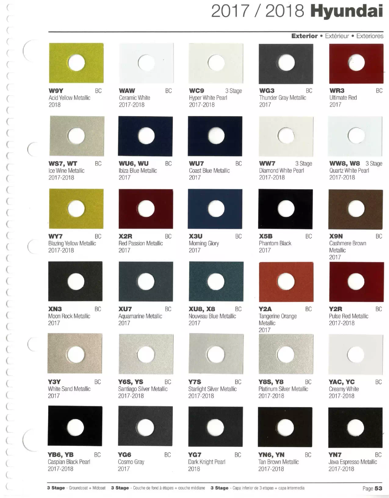 Paint color examples, their ordering codes, the oem color code, and vehicles the color was used on