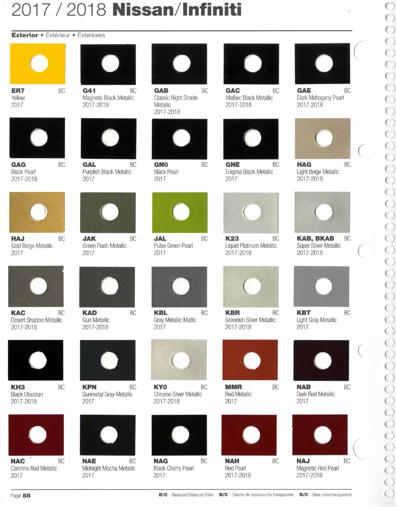 Paint color examples, their ordering codes, the oem color code, and vehicles the color was used on