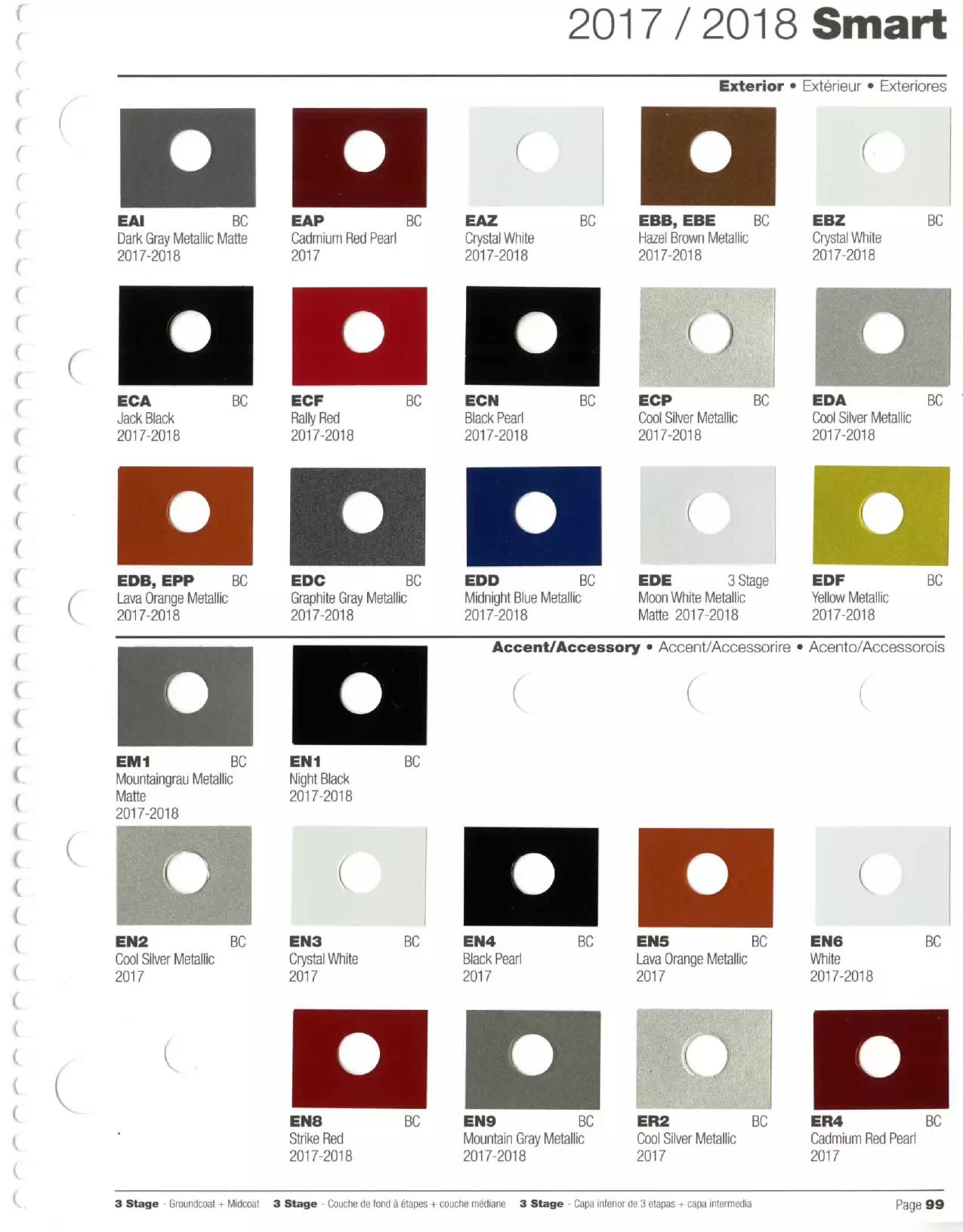 2017-2018 Smart Paint Codes & Color Chart Paint color examples, their ordering codes, the oem color code, and vehicles the color was used on