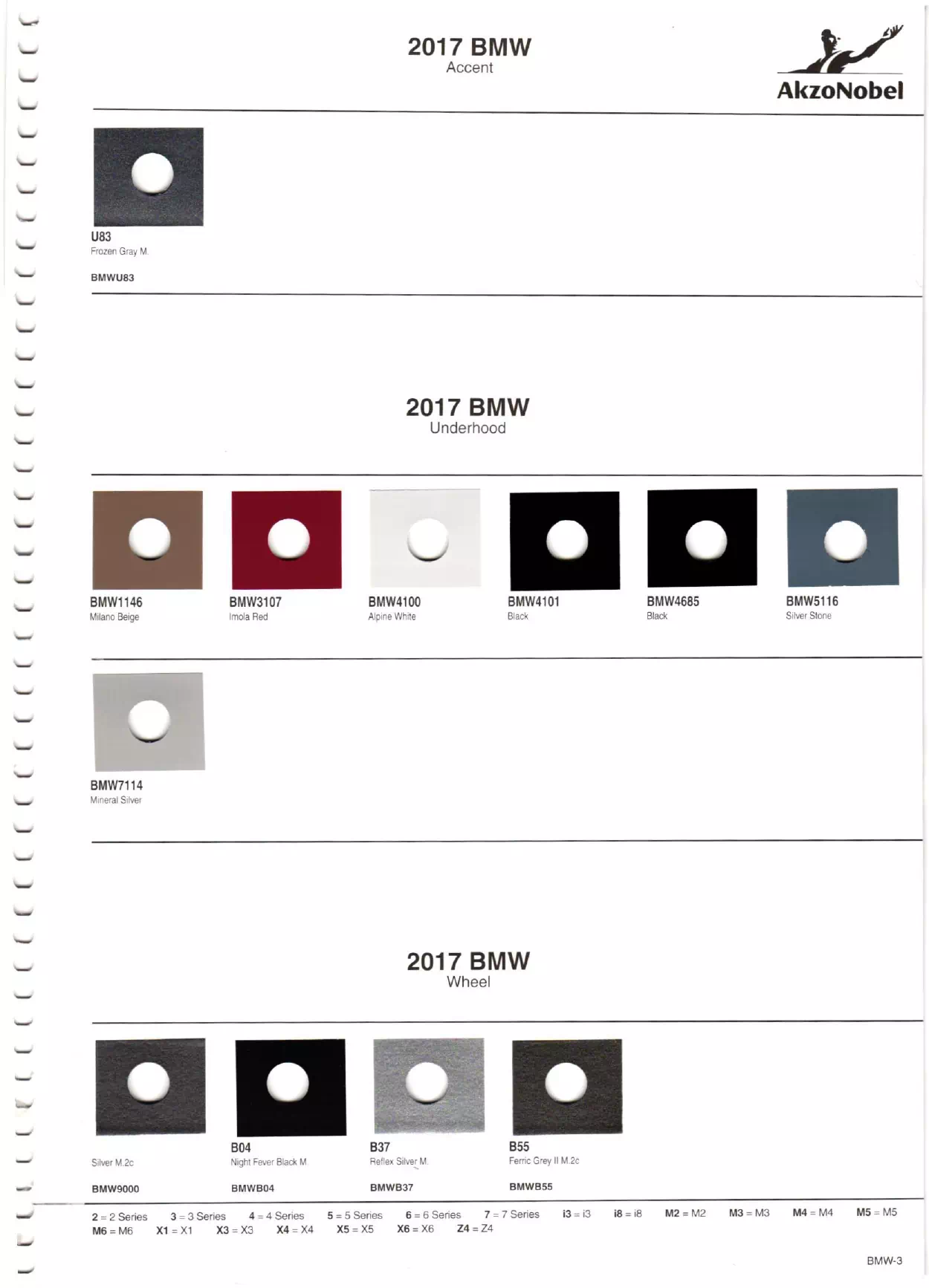 2017 BMW Paint Codes and Color Chart Paint color examples, their ordering codes, the oem color code, and vehicles the color was used on