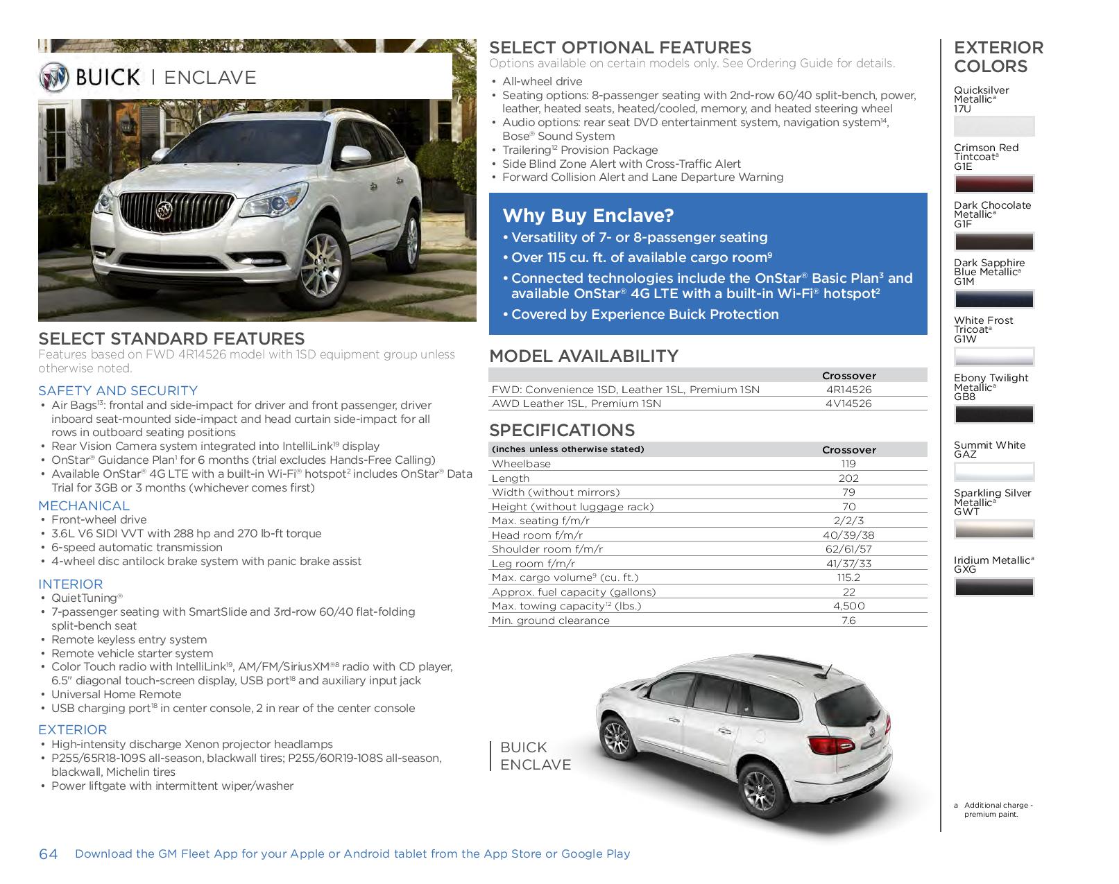 2017 Buick Enclave Paint Chart Different Paint Codes for this 2017 Model