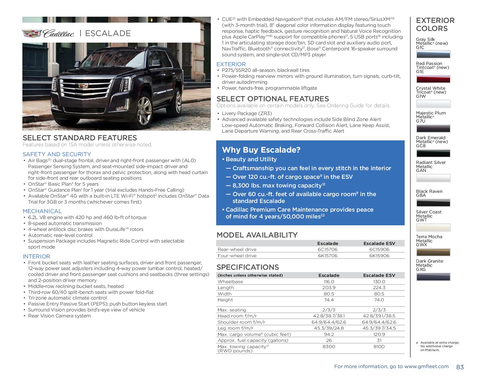 2017 Cadillac Escalade Paint Chart Different Paint Codes for this 2017 Model