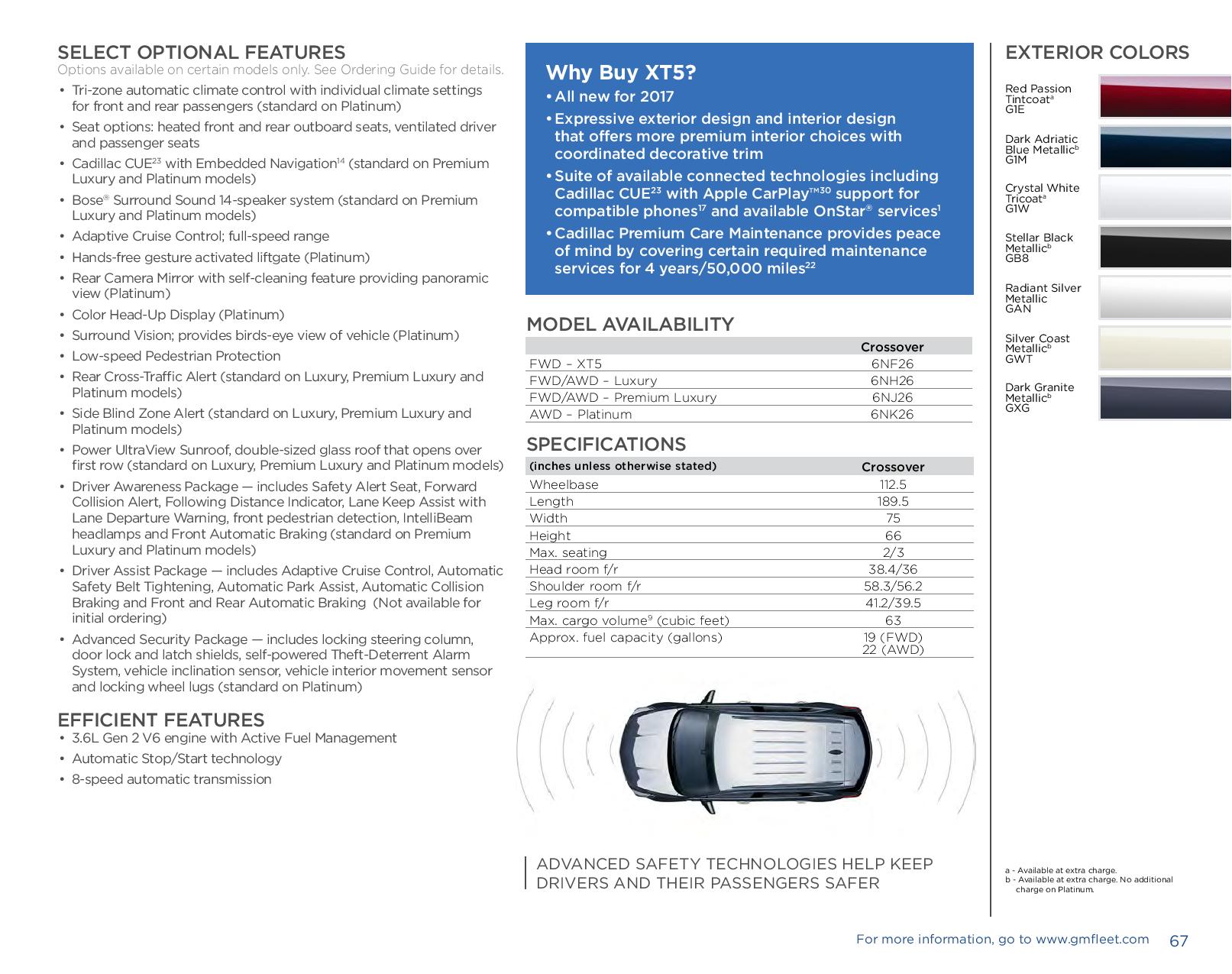 2017 Cadillac XT5 Paint Chart Different Paint Codes for this 2017 Model