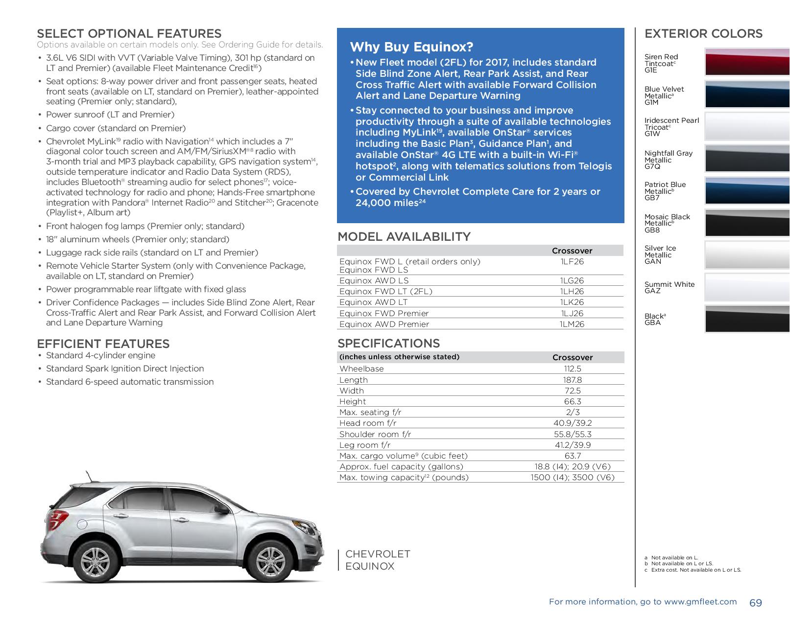 2017 Chevrolet Equinox Paint Chart Different Paint Codes for this 2017 Model