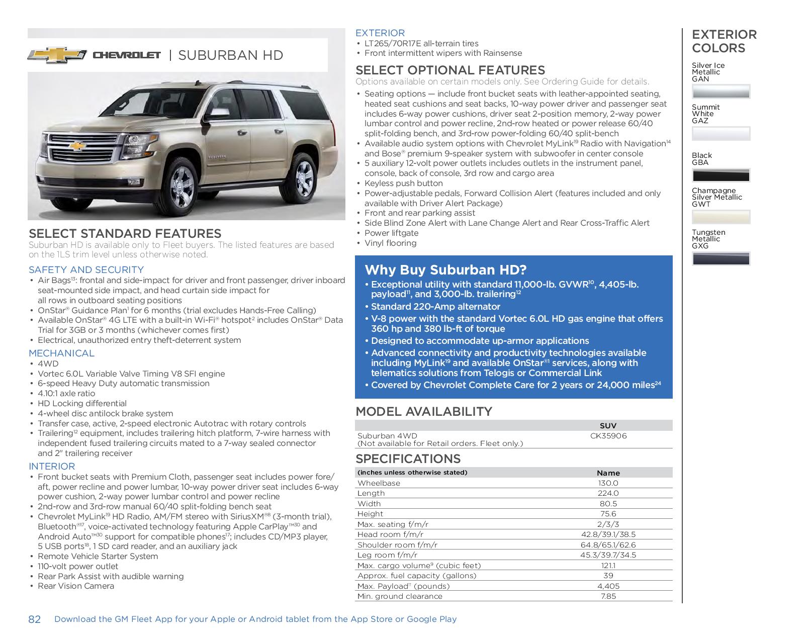 2017 Chevrolet Suburban HD Paint Chart Different Paint Codes for this 2017 Model