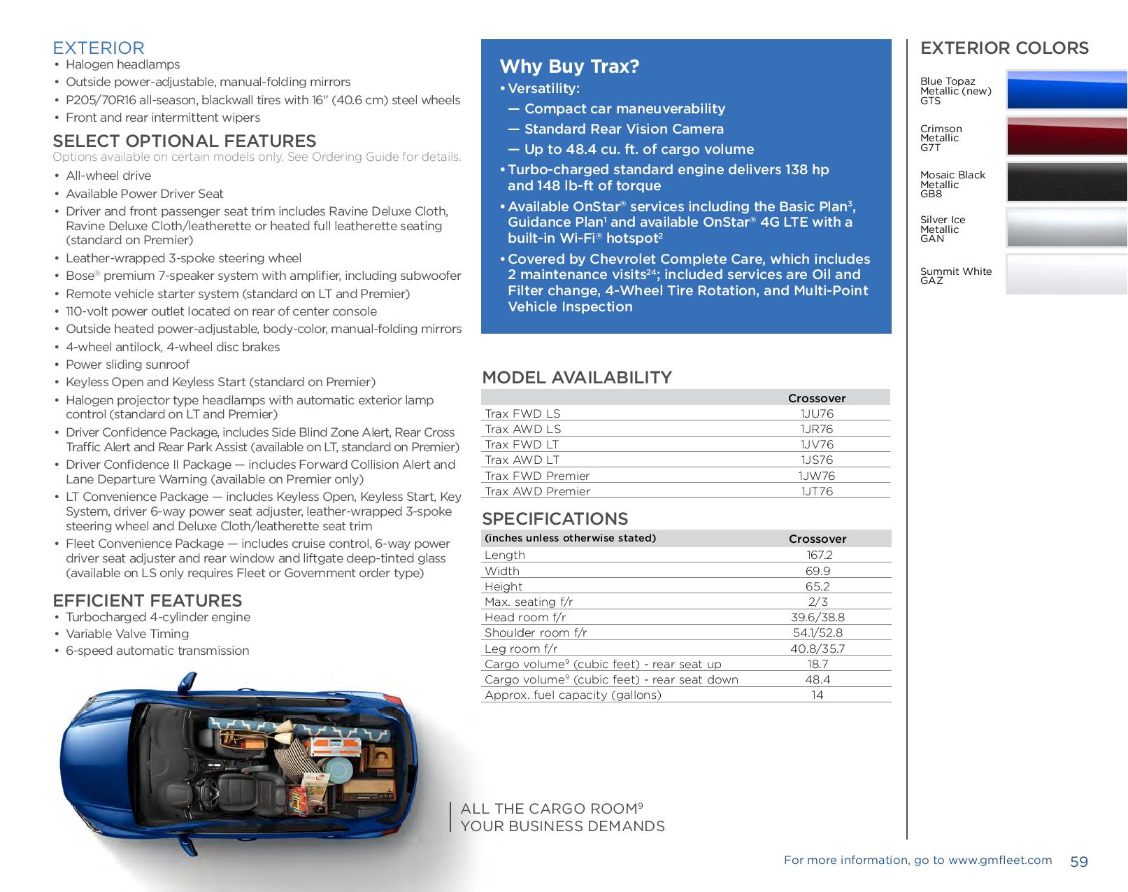 2017 Chevrolet Trax Different Paint Codes for this 2017 Model