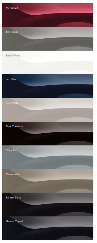 2017 Chrysler Pacifica Paint Chart