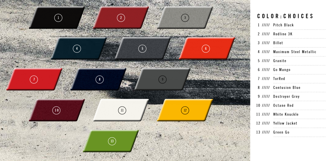 2017 Dodge Charger Paint Chart