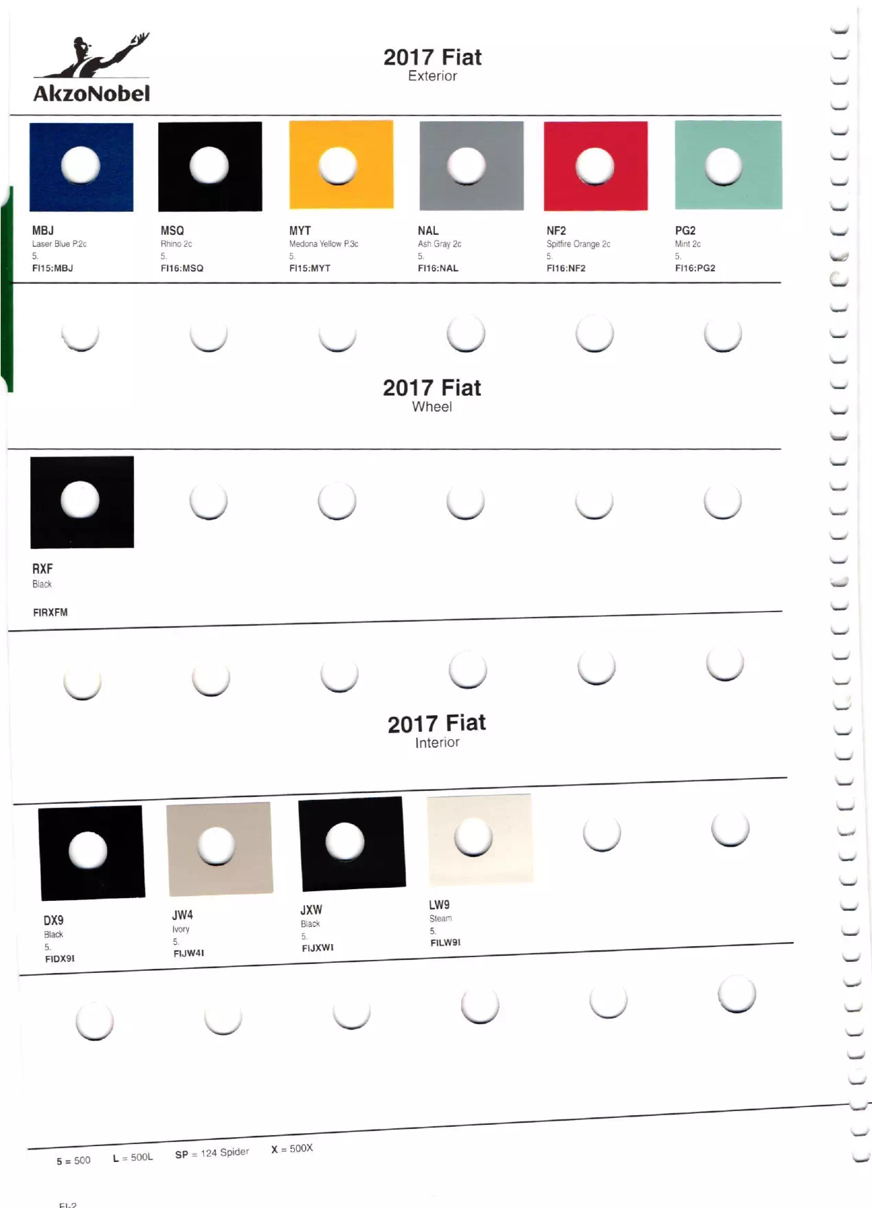 oem paint codes, color charts, and color names along with mixing stock numbers for 2017 fiat colors.