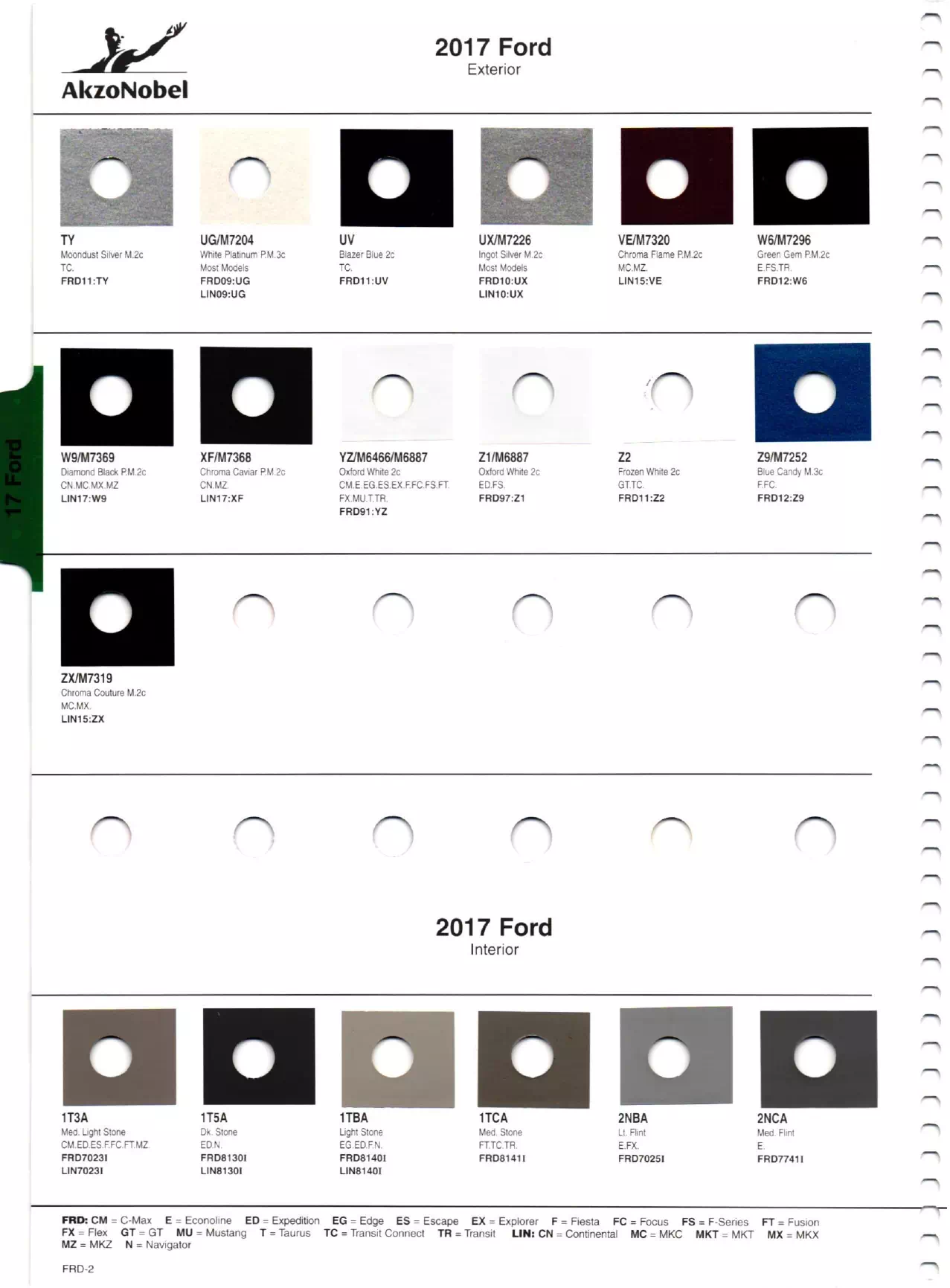 2017 Ford & Lincoln Paint Codes Paint color examples, their ordering codes, the oem color code, and vehicles the color was used on
