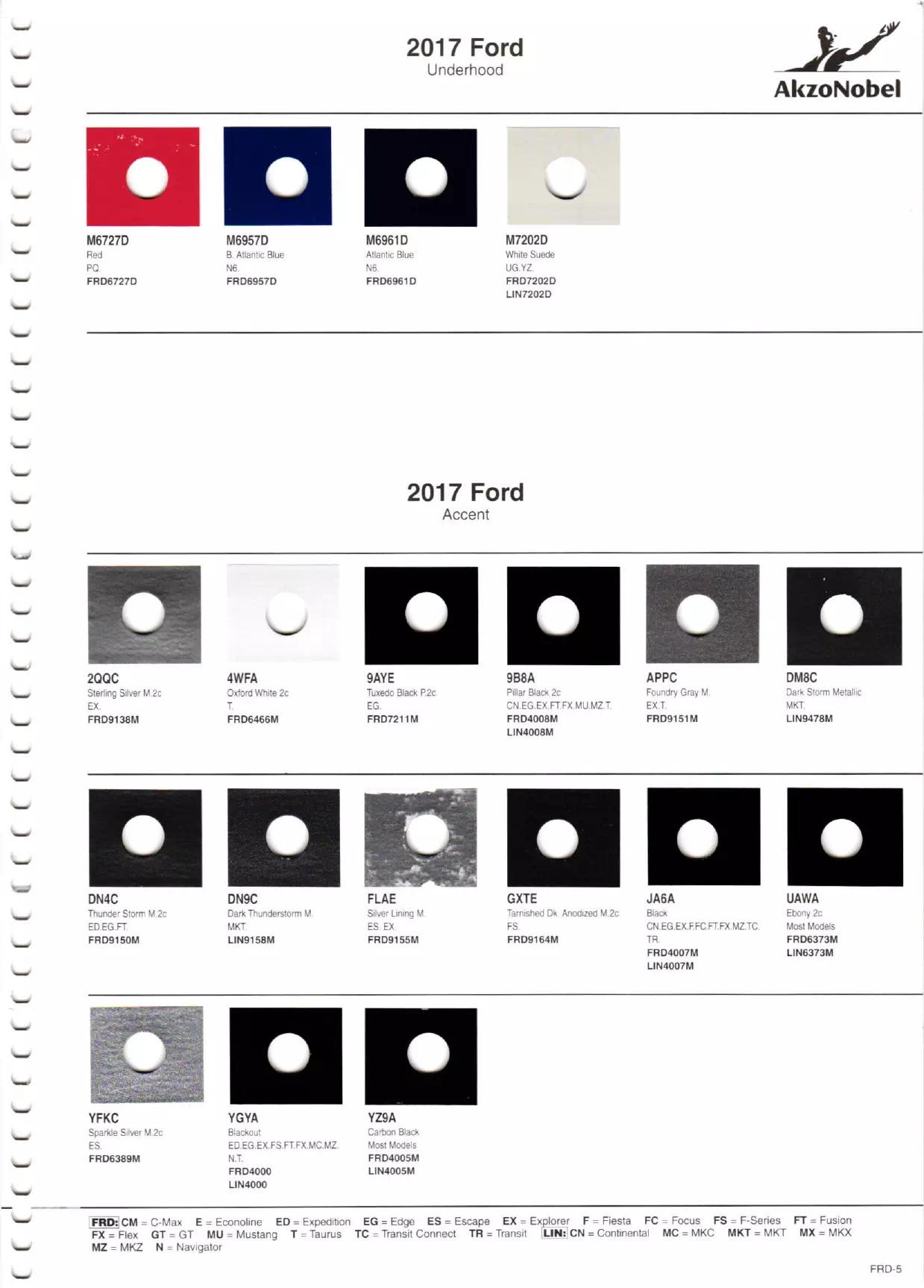 2017 Ford & Lincoln Paint Codes Paint color examples, their ordering codes, the oem color code, and vehicles the color was used on