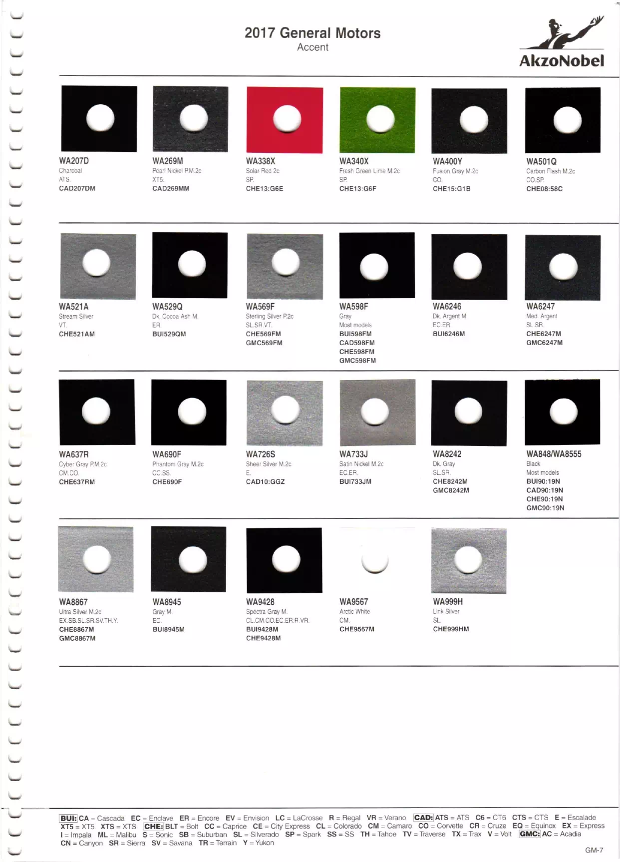 Paint color examples, their ordering codes, the oem color code, and vehicles the color was used on