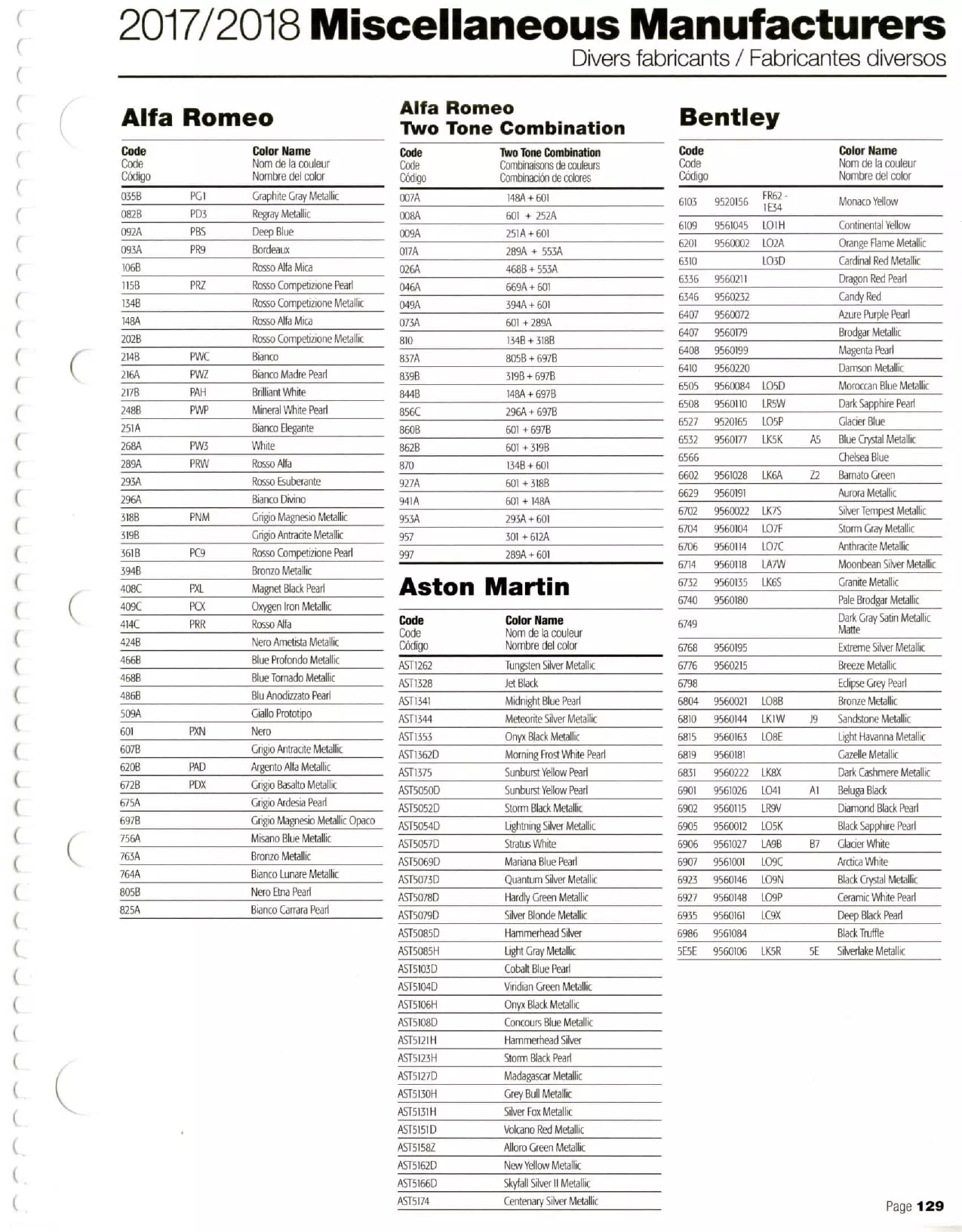 2017-2018 Color Book Mfg: Alfa Romeo, Aston Martin & Bentley Paint color examples, their ordering codes, the oem color code, and vehicles the color was used on