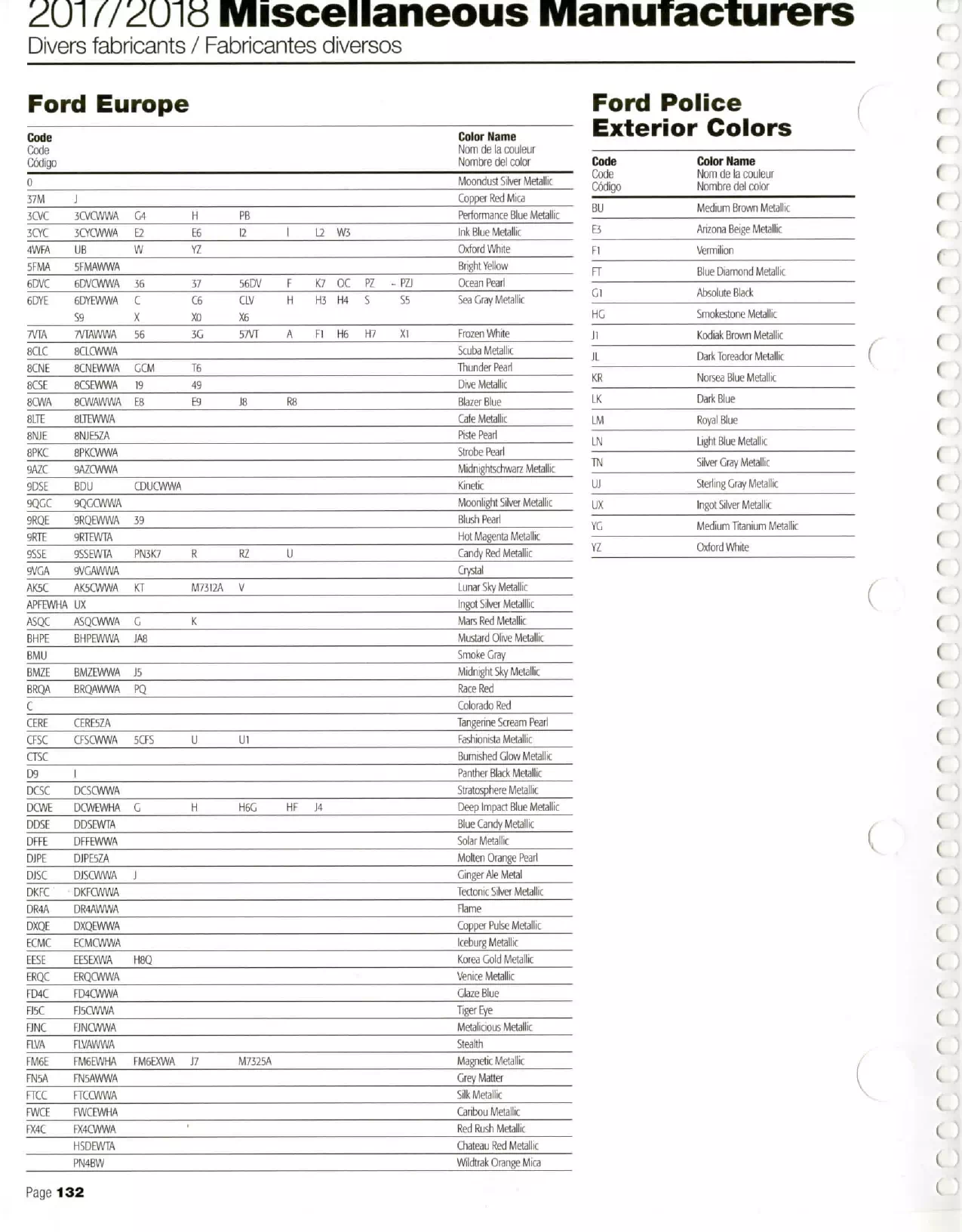 2017-2018 Color Book Mfg: Ford Europe & Ford Police Vehicles Paint color examples, their ordering codes, the oem color code, and vehicles the color was used on