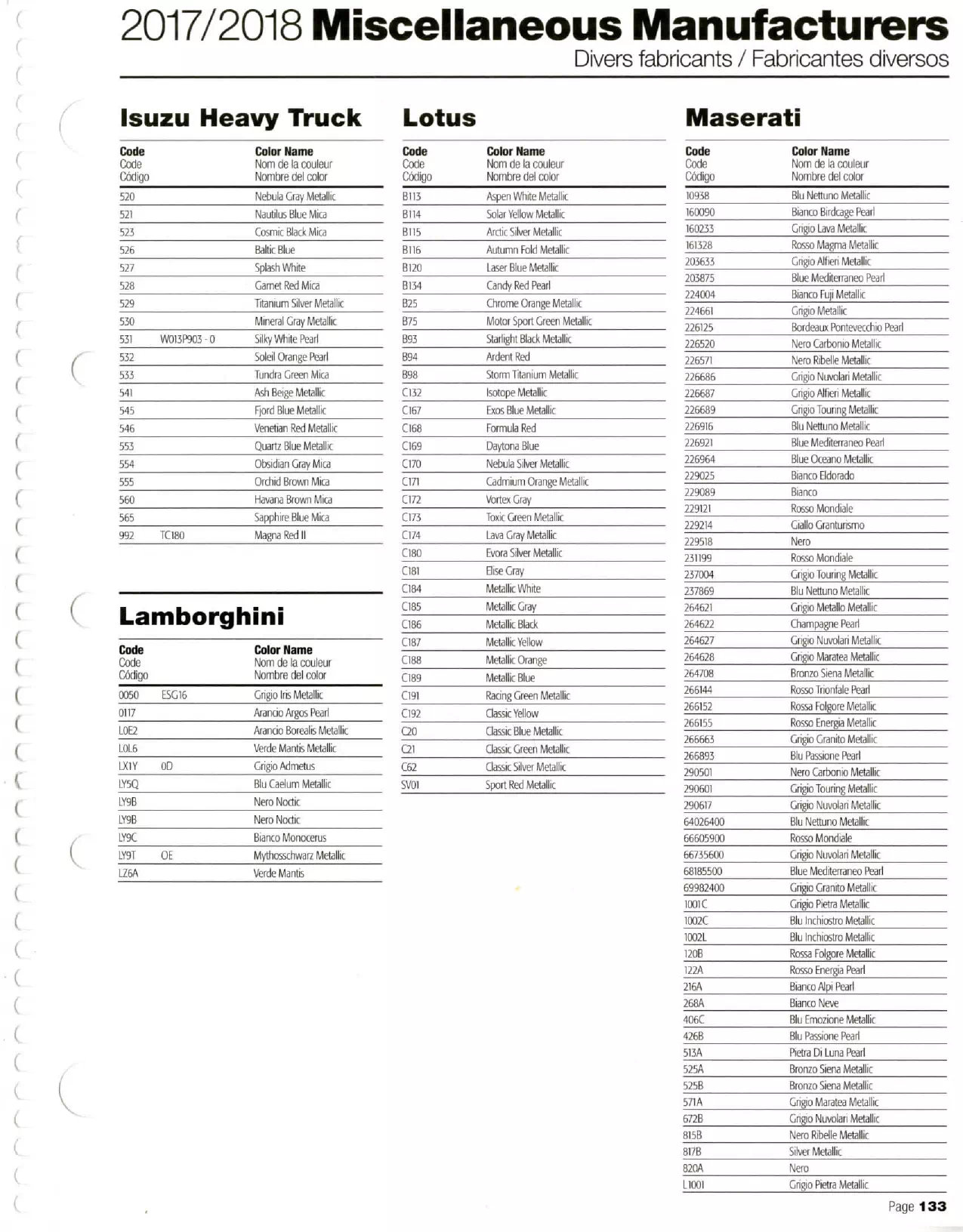 2017-2018 Color Book Mfg: Isuzu, Lambo, Lacia, & Maserati Paint color examples, their ordering codes, the oem color code, and vehicles the color was used on