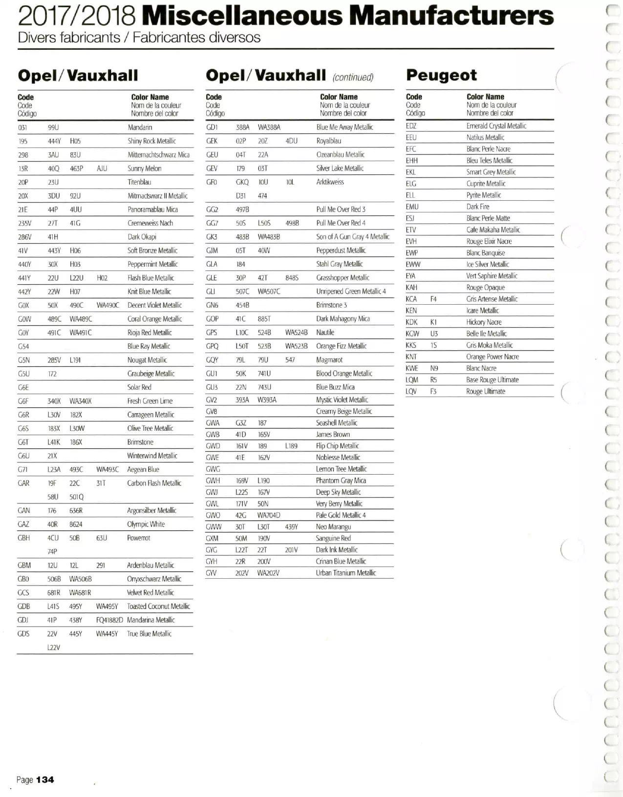 2017-2018 Color Book Mfg: Opel, Vauxhall & Peugeot Paint color examples, their ordering codes, the oem color code, and vehicles the color was used on