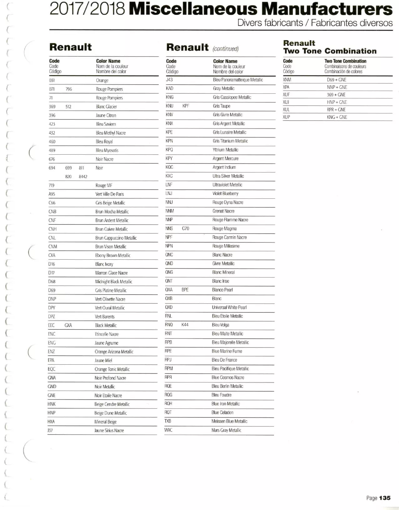 2017-2018 Color Book Mfg: Renault Paint color examples, their ordering codes, the oem color code, and vehicles the color was used on