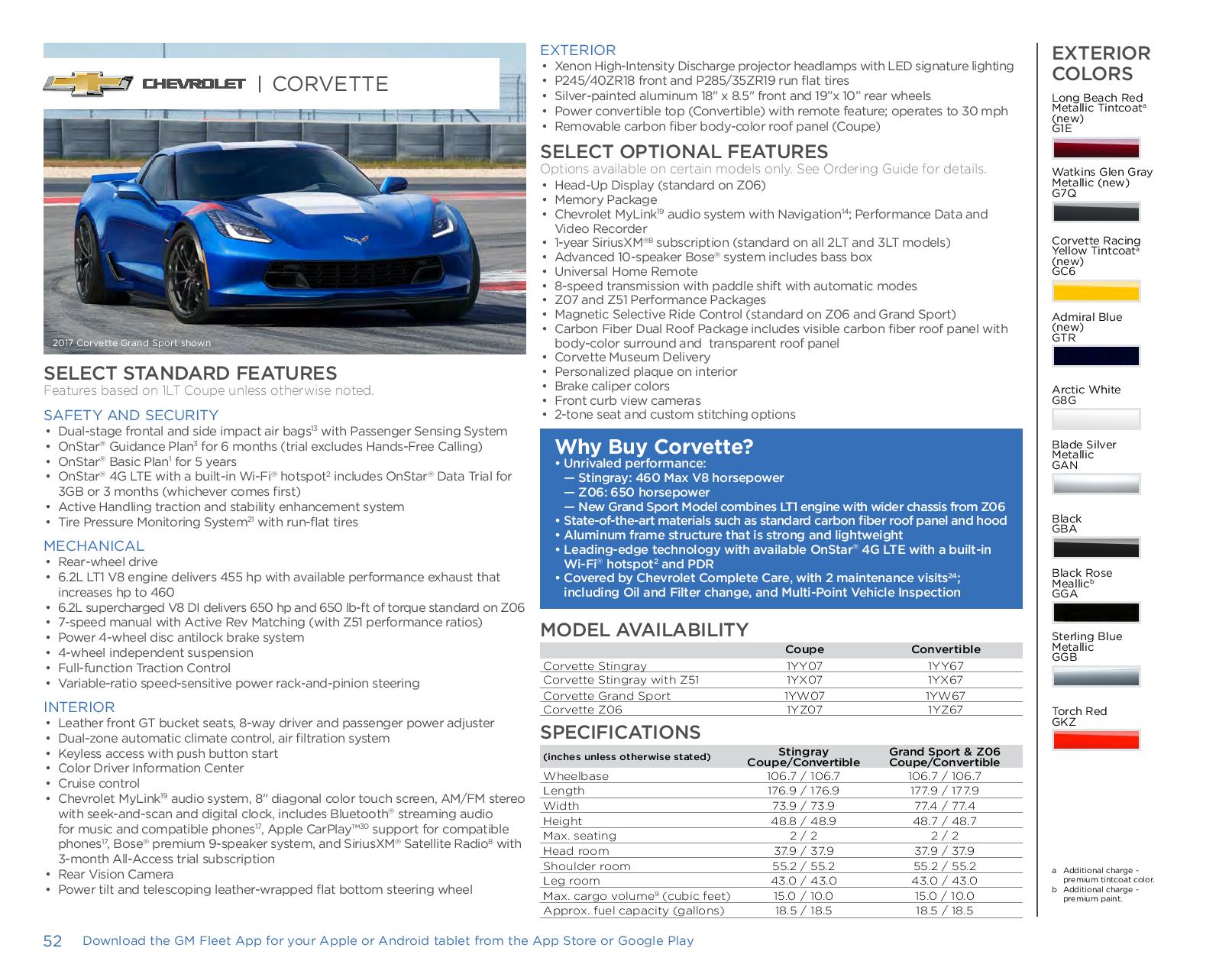 2017 Chevrolet Corvette Paint Chart Different Paint Codes for this 2017 Model