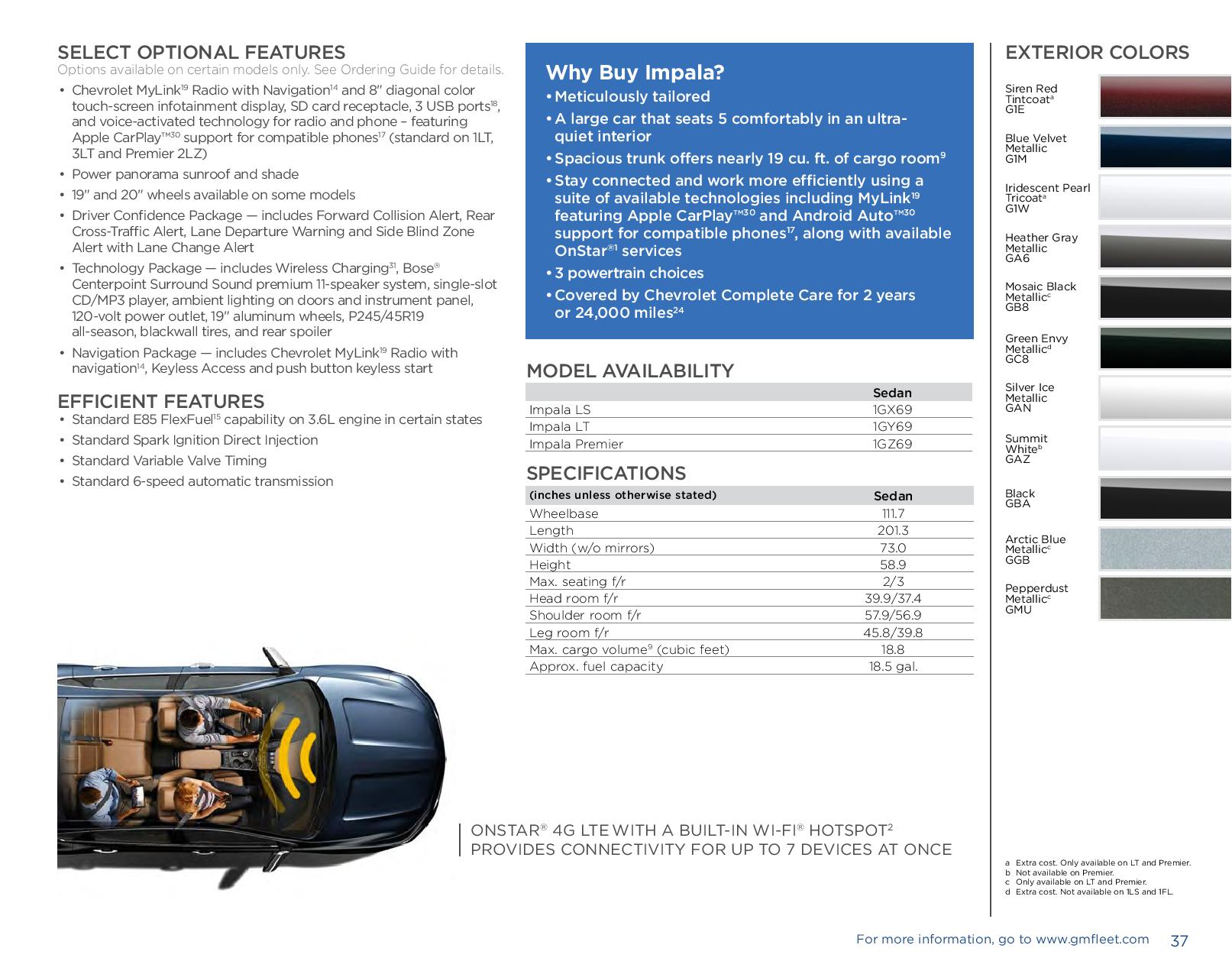 2017 Chevrolet Impala Paint Chart Different Paint Codes for this 2017 Model
