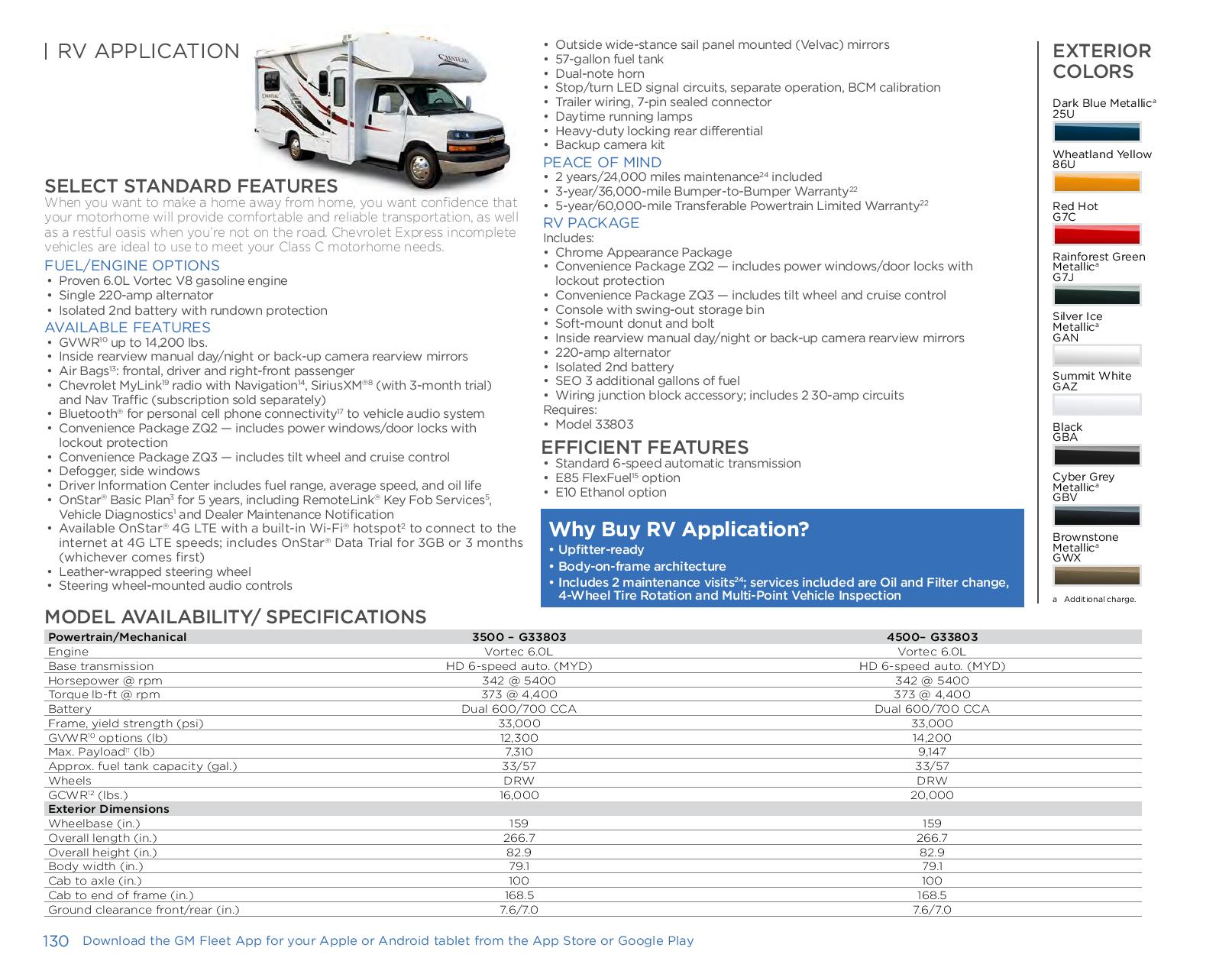 2017 GM RV Paint Chart
