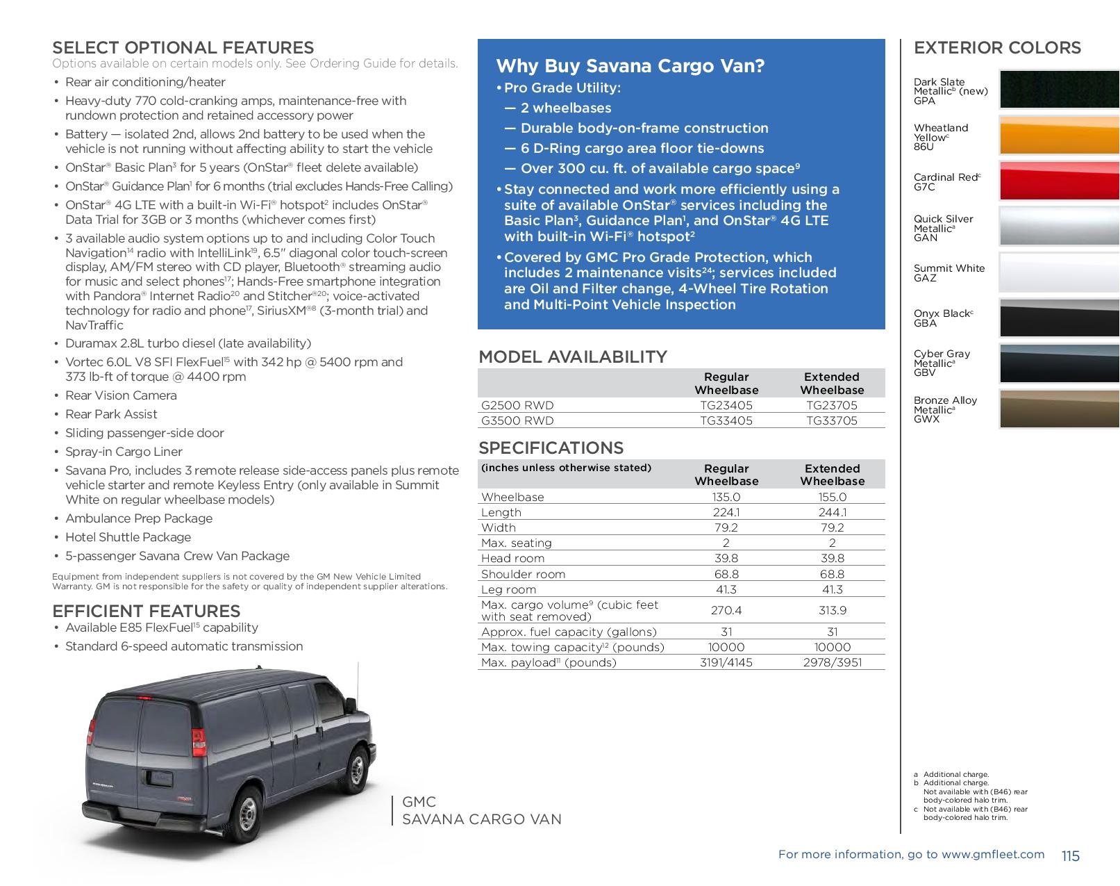 2017 GMC Savana Cargo Van Paint Chart Different Paint Codes for this 2017 Model