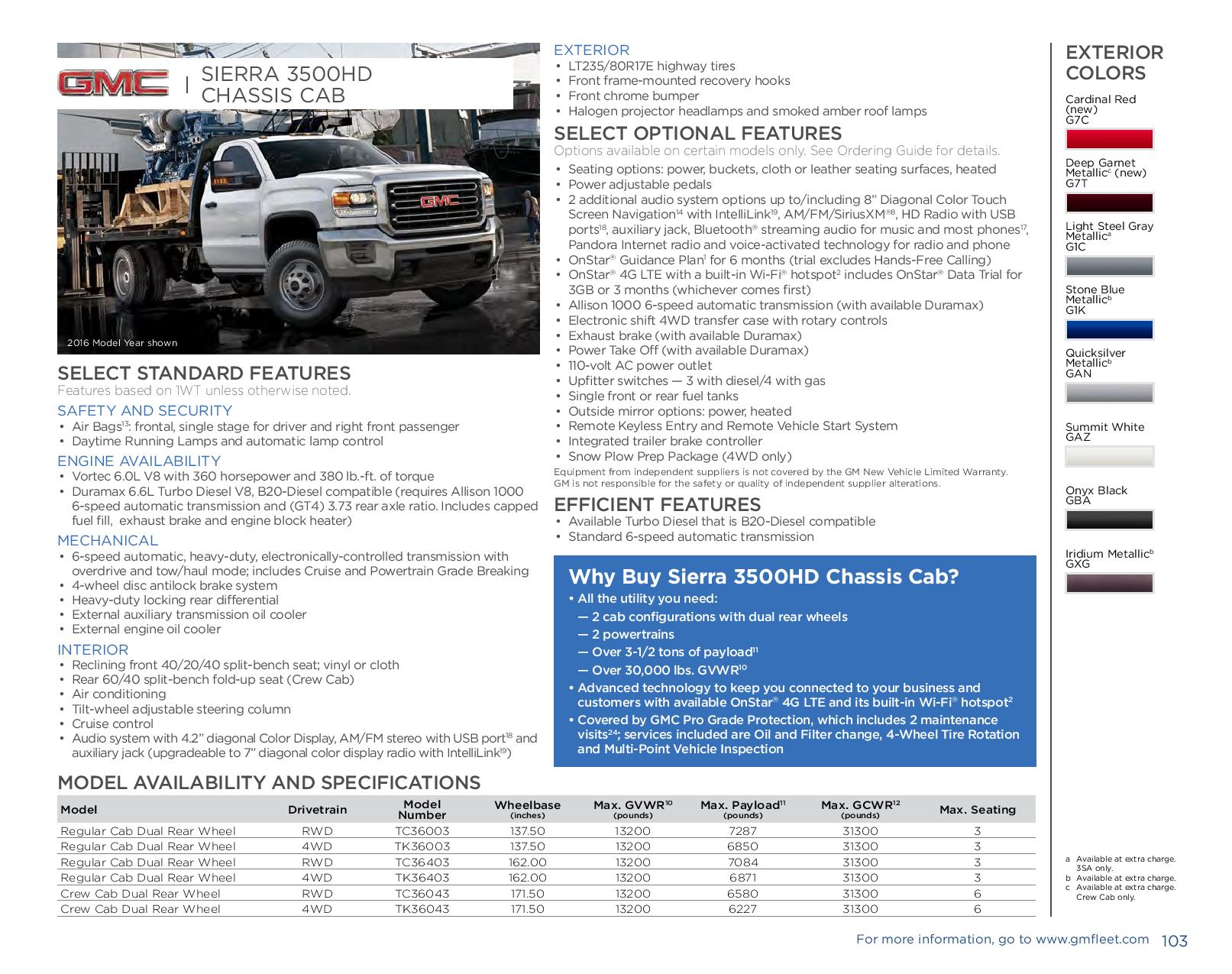 2017 GMC Sierra 3500HD Chassis Cab Paint Chart Different Paint Codes for this 2017 Model