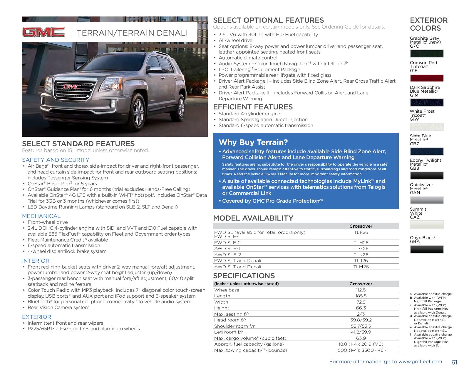 2017 GMC Terrain/Terrain Denali Paint Chart Different Paint Codes for this 2017 Model