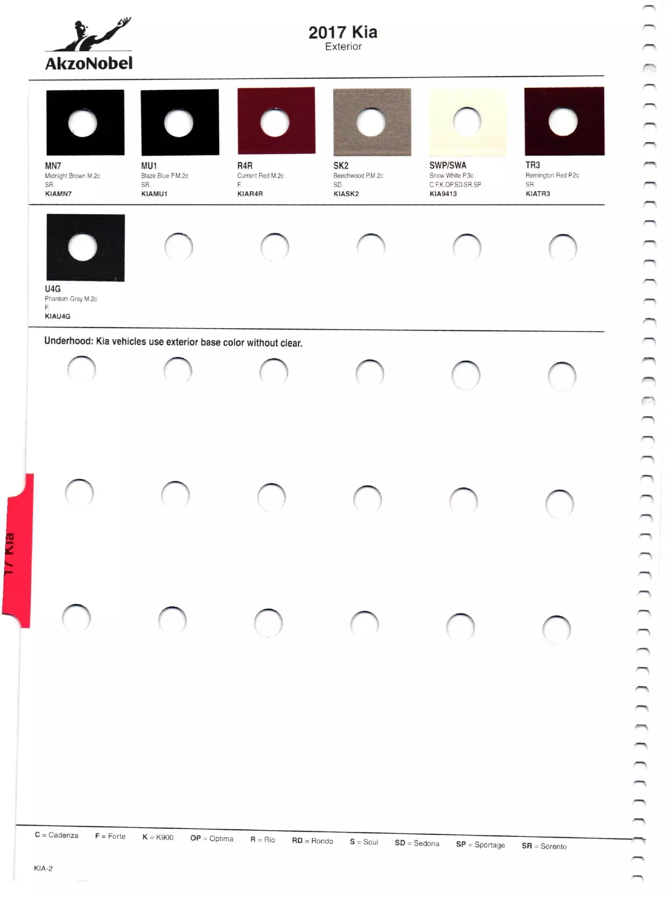2017 Kia Paint Codes Paint color examples, their ordering codes, the oem color code, and vehicles the color was used on