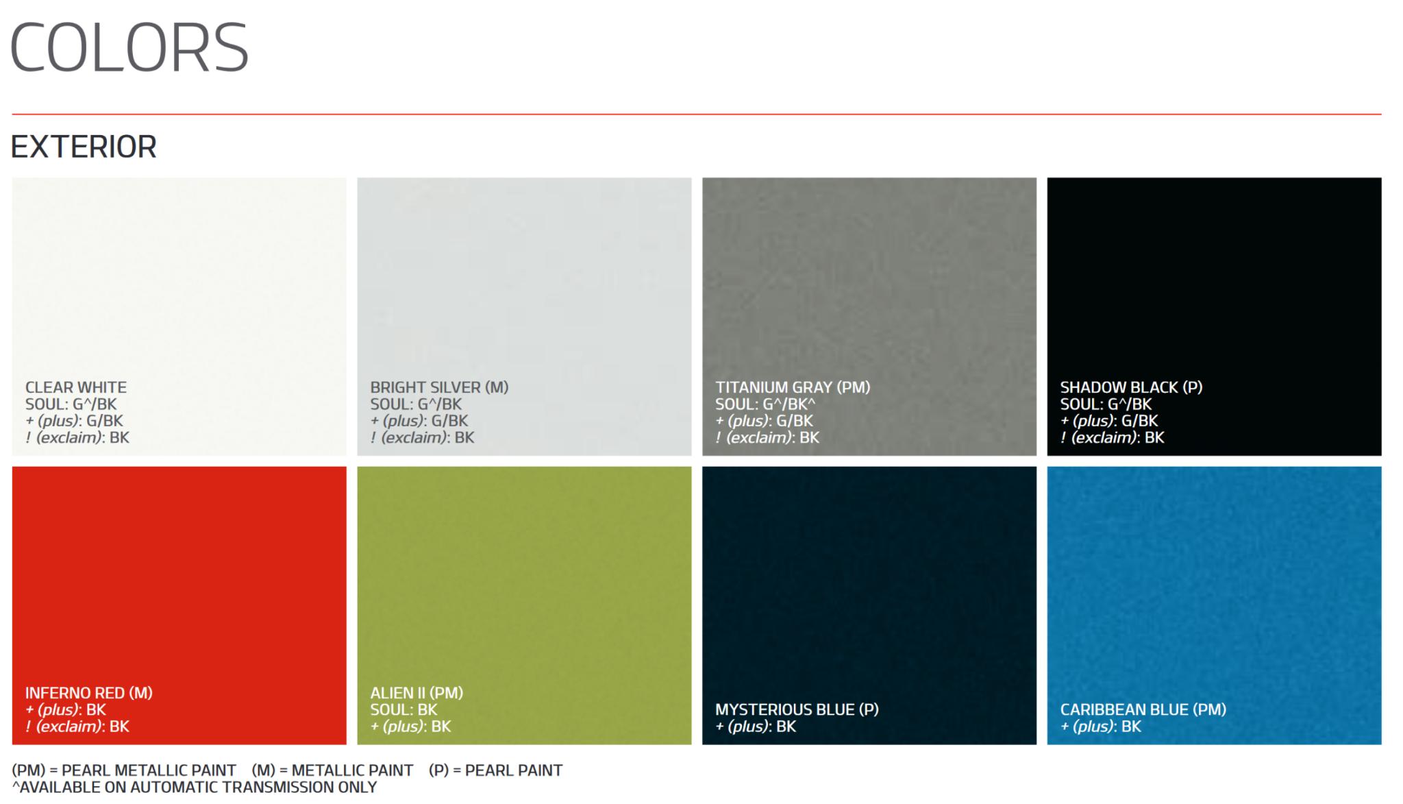 2017 Kia Soul Paint Chart