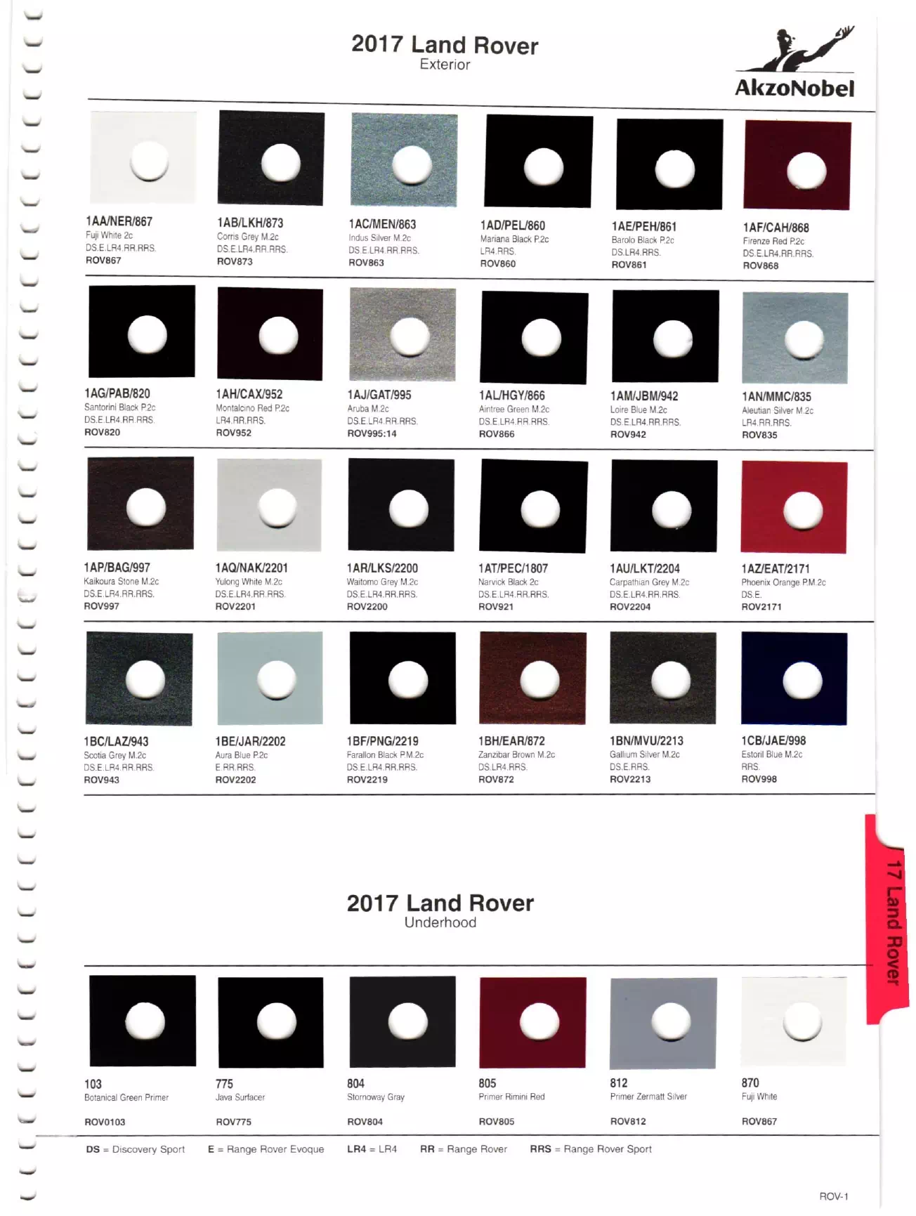 2017 Land Rover Paint Codes Paint color examples, their ordering codes, the oem color code, and vehicles the color was used on